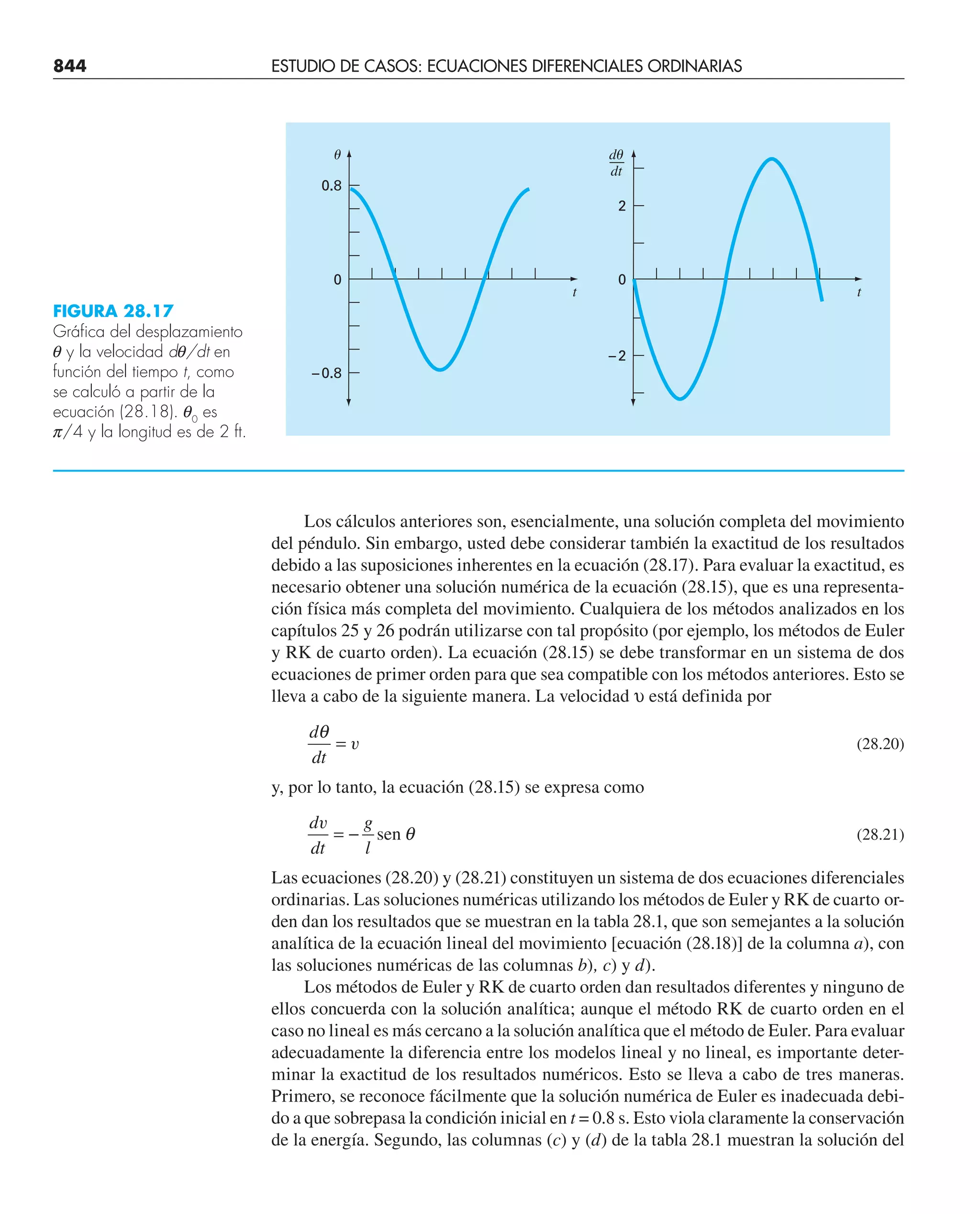 CHAPRA Metodos_numericos_para_ingenieros_5e_140.pdf