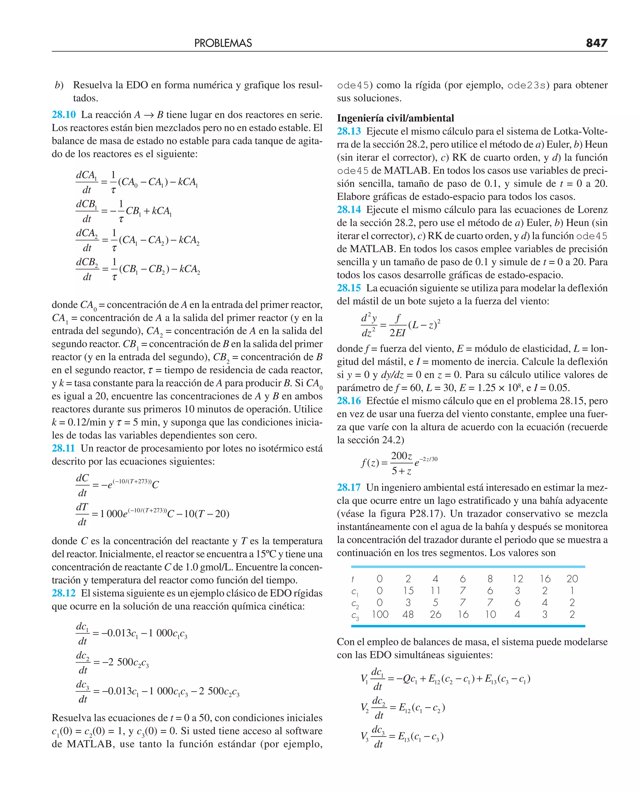 CHAPRA Metodos_numericos_para_ingenieros_5e_140.pdf