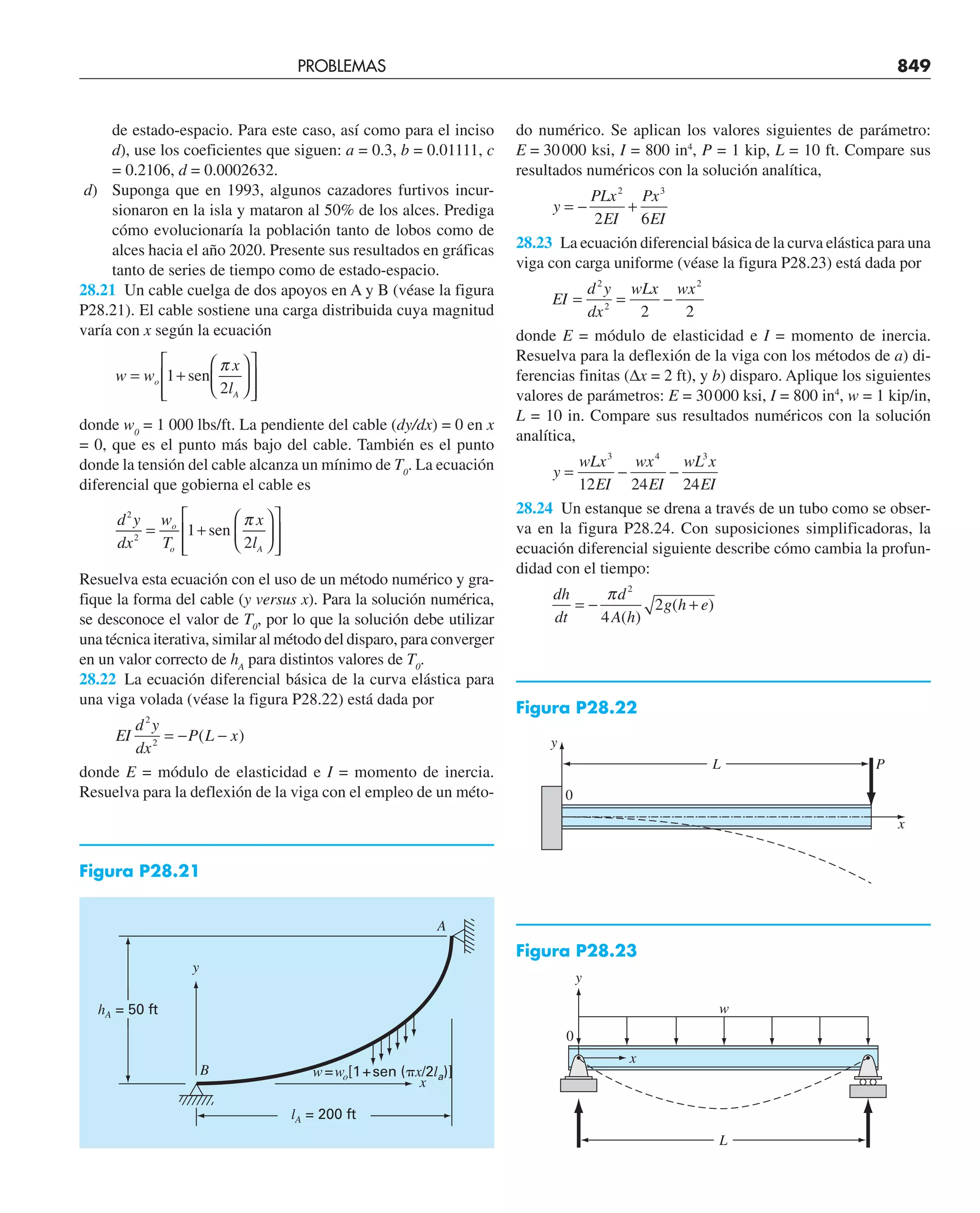 CHAPRA Metodos_numericos_para_ingenieros_5e_140.pdf