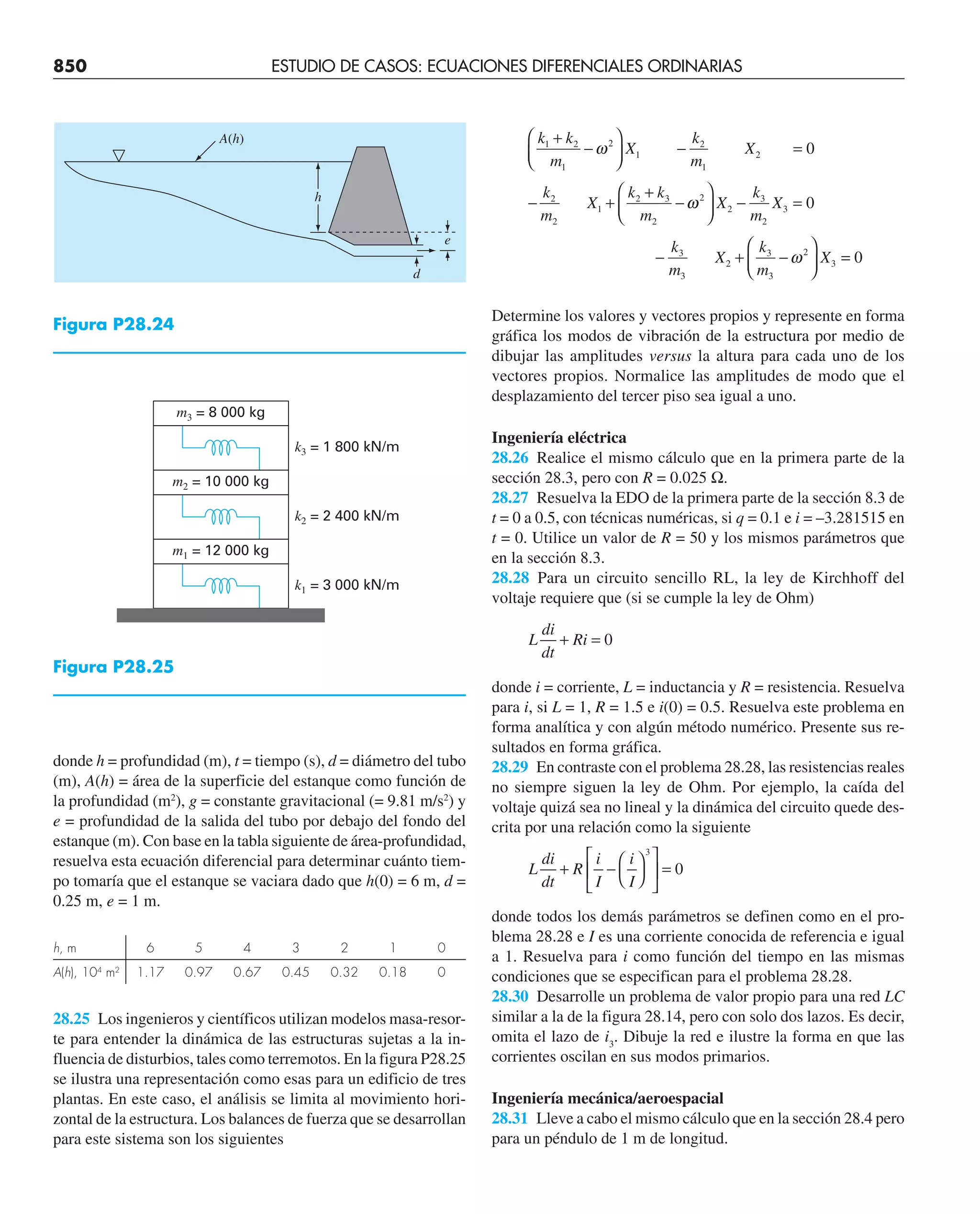 CHAPRA Metodos_numericos_para_ingenieros_5e_140.pdf