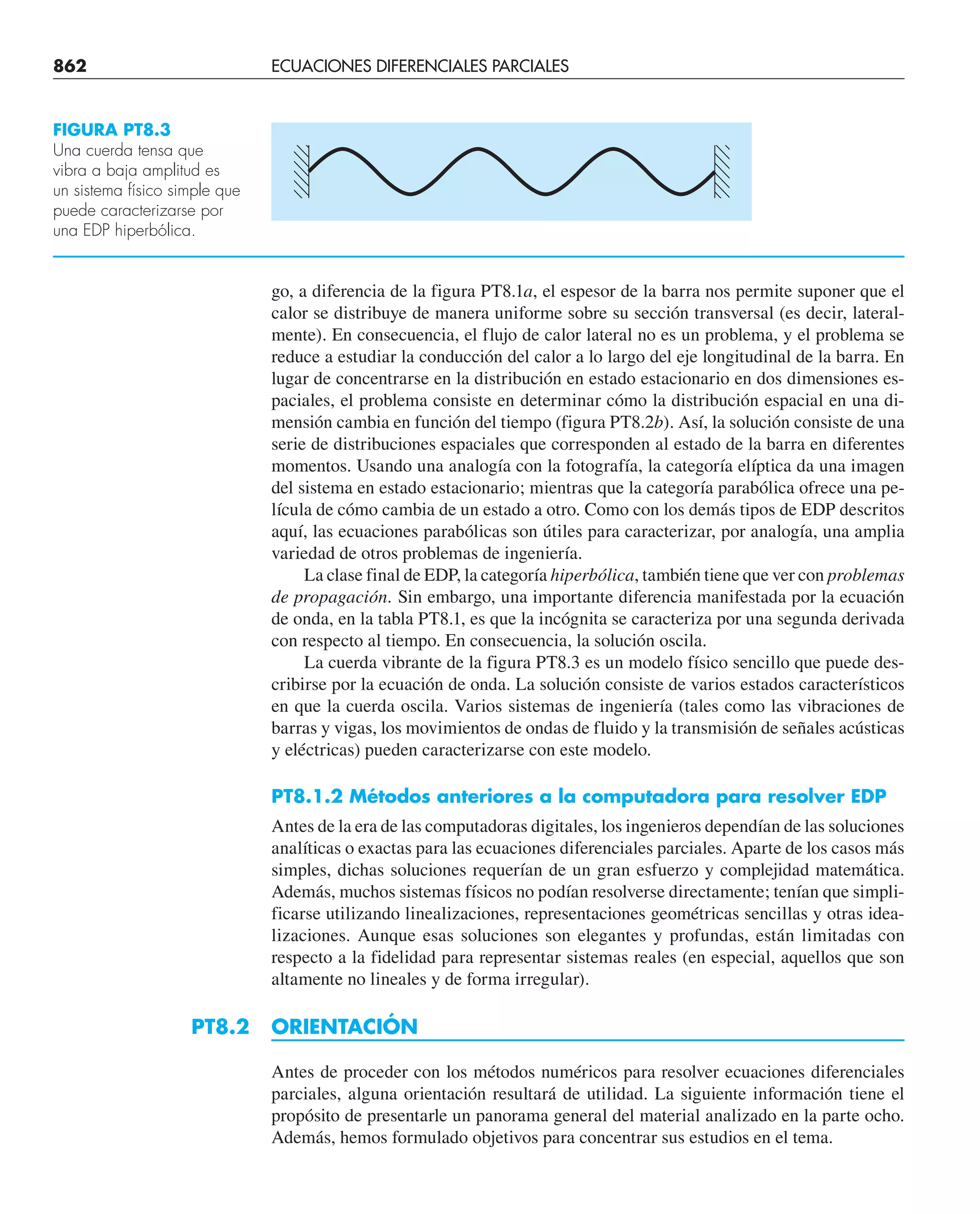 CHAPRA Metodos_numericos_para_ingenieros_5e_140.pdf