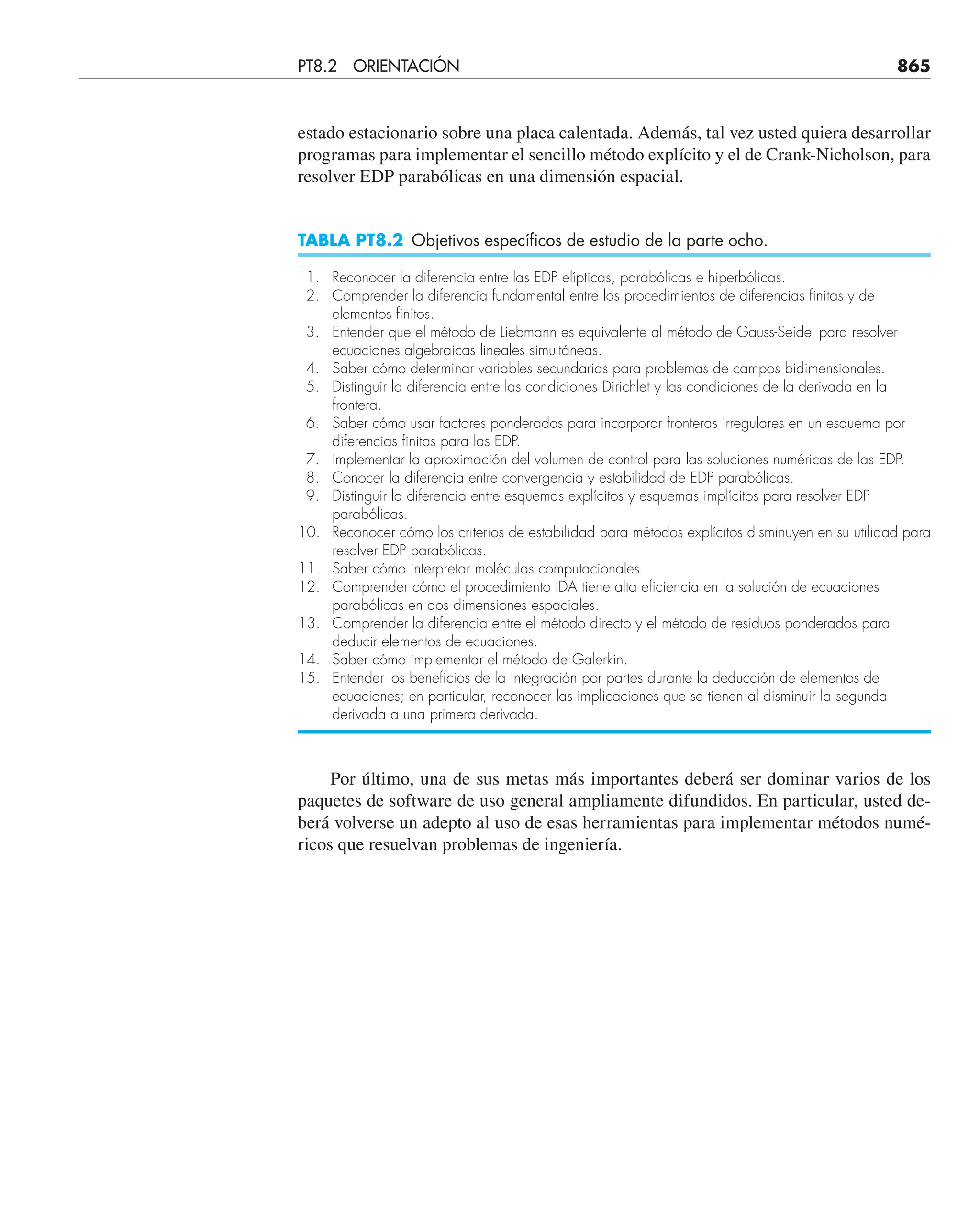 CHAPRA Metodos_numericos_para_ingenieros_5e_140.pdf