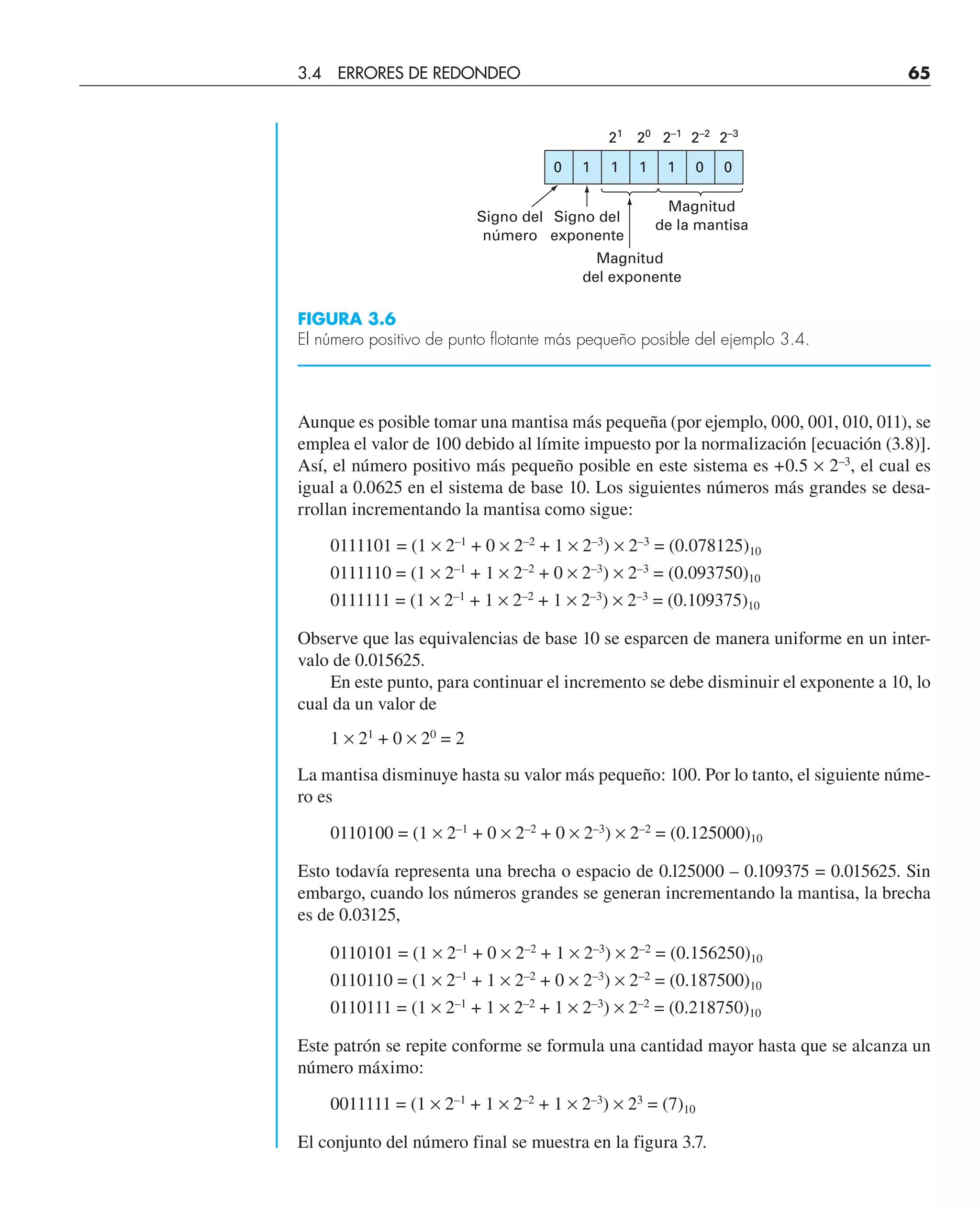 Aunque es posible tomar una mantisa más pequeña (por ejemplo, 000, 001, 010, 011), se
emplea el valor de 100 debido al límite impuesto por la normalización [ecuación (3.8)].
Así, el número positivo más pequeño posible en este sistema es +0.5 × 2–3
, el cual es
igual a 0.0625 en el sistema de base 10. Los siguientes números más grandes se desa-
rrollan incrementando la mantisa como sigue:
0111101 = (1 × 2–1
+ 0 × 2–2
+ 1 × 2–3
) × 2–3
= (0.078125)10
0111110 = (1 × 2–1
+ 1 × 2–2
+ 0 × 2–3
) × 2–3
= (0.093750)10
0111111 = (1 × 2–1
+ 1 × 2–2
+ 1 × 2–3
) × 2–3
= (0.109375)10
Observe que las equivalencias de base 10 se esparcen de manera uniforme en un inter-
valo de 0.015625.
En este punto, para continuar el incremento se debe disminuir el exponente a 10, lo
cual da un valor de
1 × 21
+ 0 × 20
= 2
La mantisa disminuye hasta su valor más pequeño: 100. Por lo tanto, el siguiente núme-
ro es
0110100 = (1 × 2–1
+ 0 × 2–2
+ 0 × 2–3
) × 2–2
= (0.125000)10
Esto todavía representa una brecha o espacio de 0.l25000 – 0.109375 = 0.015625. Sin
embargo, cuando los números grandes se generan incrementando la mantisa, la brecha
es de 0.03125,
0110101 = (1 × 2–1
+ 0 × 2–2
+ 1 × 2–3
) × 2–2
= (0.156250)10
0110110 = (1 × 2–1
+ 1 × 2–2
+ 0 × 2–3
) × 2–2
= (0.187500)10
0110111 = (1 × 2–1
+ 1 × 2–2
+ 1 × 2–3
) × 2–2
= (0.218750)10
Este patrón se repite conforme se formula una cantidad mayor hasta que se alcanza un
número máximo:
0011111 = (1 × 2–1
+ 1 × 2–2
+ 1 × 2–3
) × 23
= (7)10
El conjunto del número final se muestra en la figura 3.7.
0 1 1 1 1 0 0
Signo del
número
Signo del
exponente
Magnitud
del exponente
Magnitud
de la mantisa
21
20
2–1
2–2
2–3
FIGURA 3.6
El número positivo de punto flotante más pequeño posible del ejemplo 3.4.
3.4 ERRORES DE REDONDEO 65
 