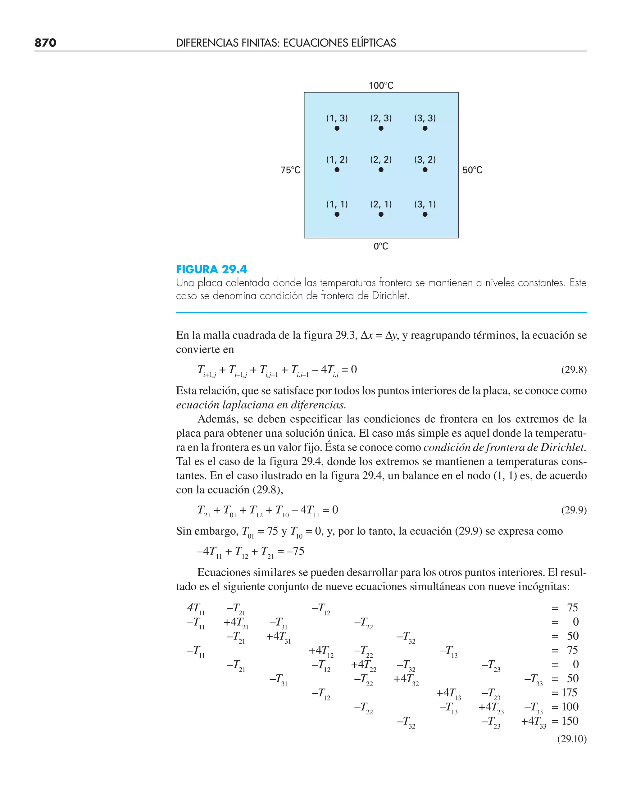 CHAPRA Metodos_numericos_para_ingenieros_5e_140.pdf