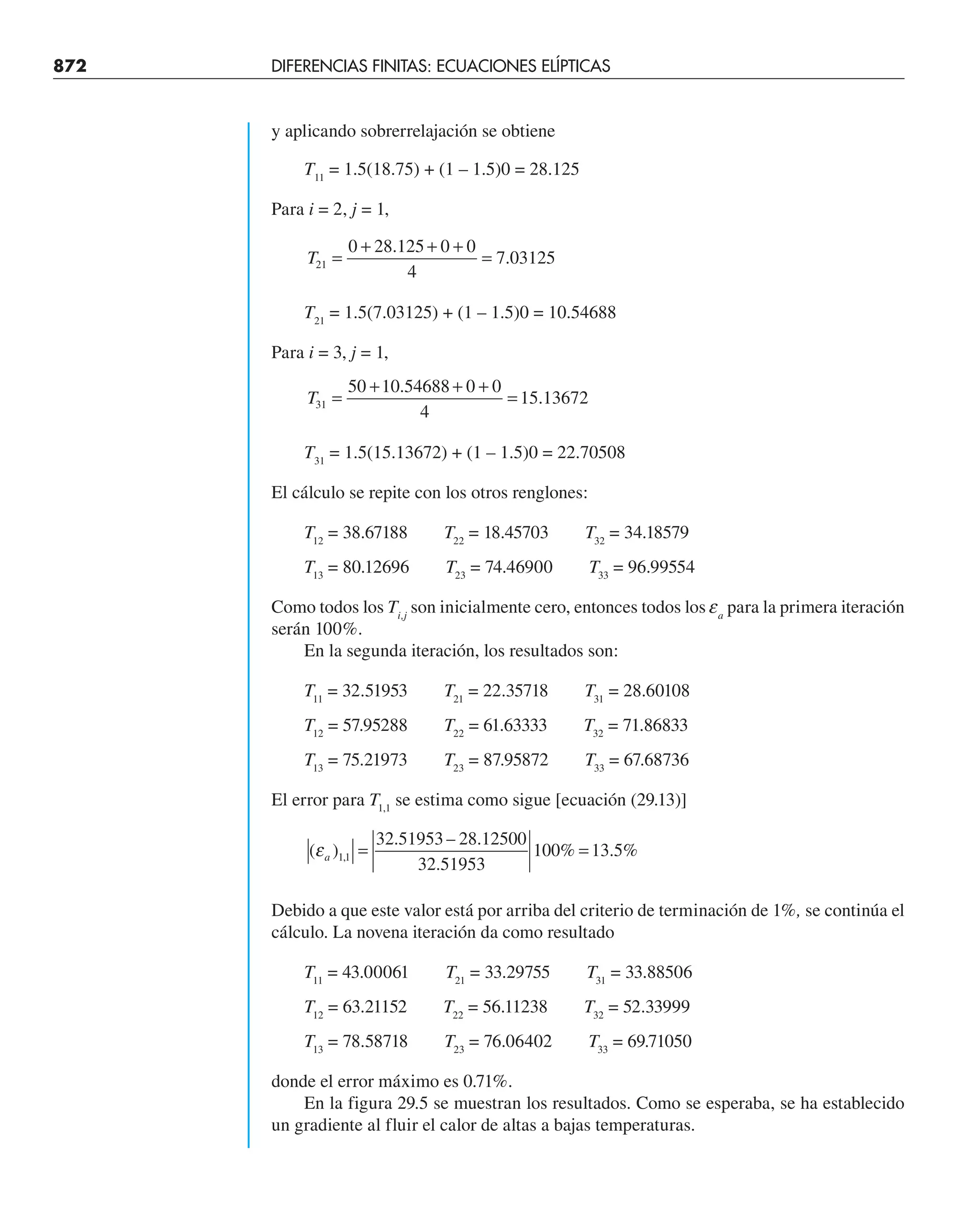 CHAPRA Metodos_numericos_para_ingenieros_5e_140.pdf