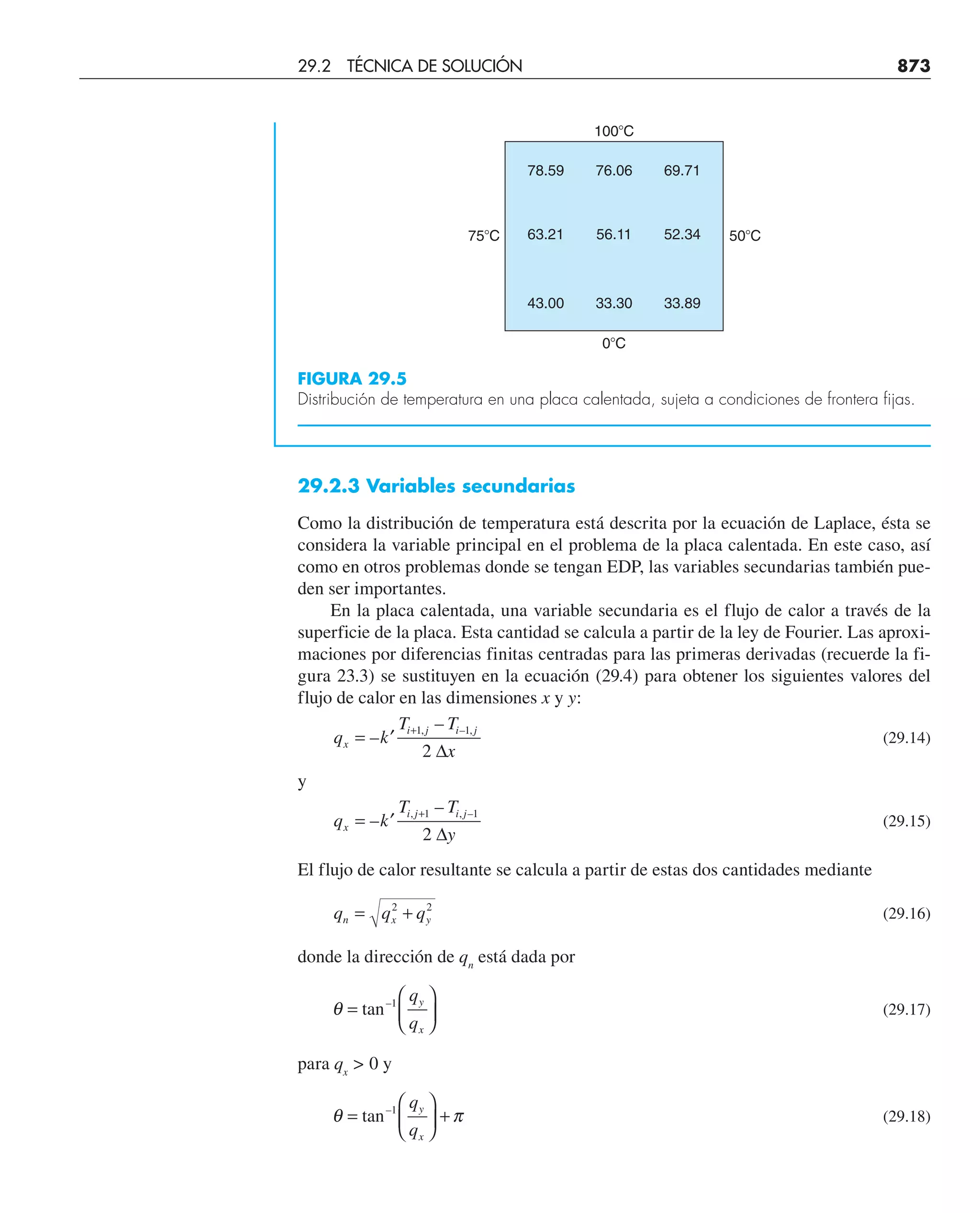 CHAPRA Metodos_numericos_para_ingenieros_5e_140.pdf