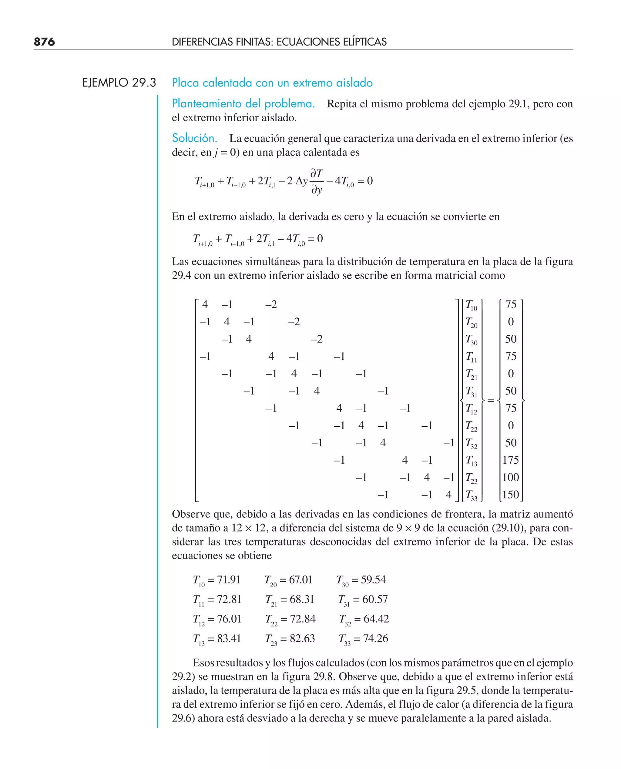 CHAPRA Metodos_numericos_para_ingenieros_5e_140.pdf
