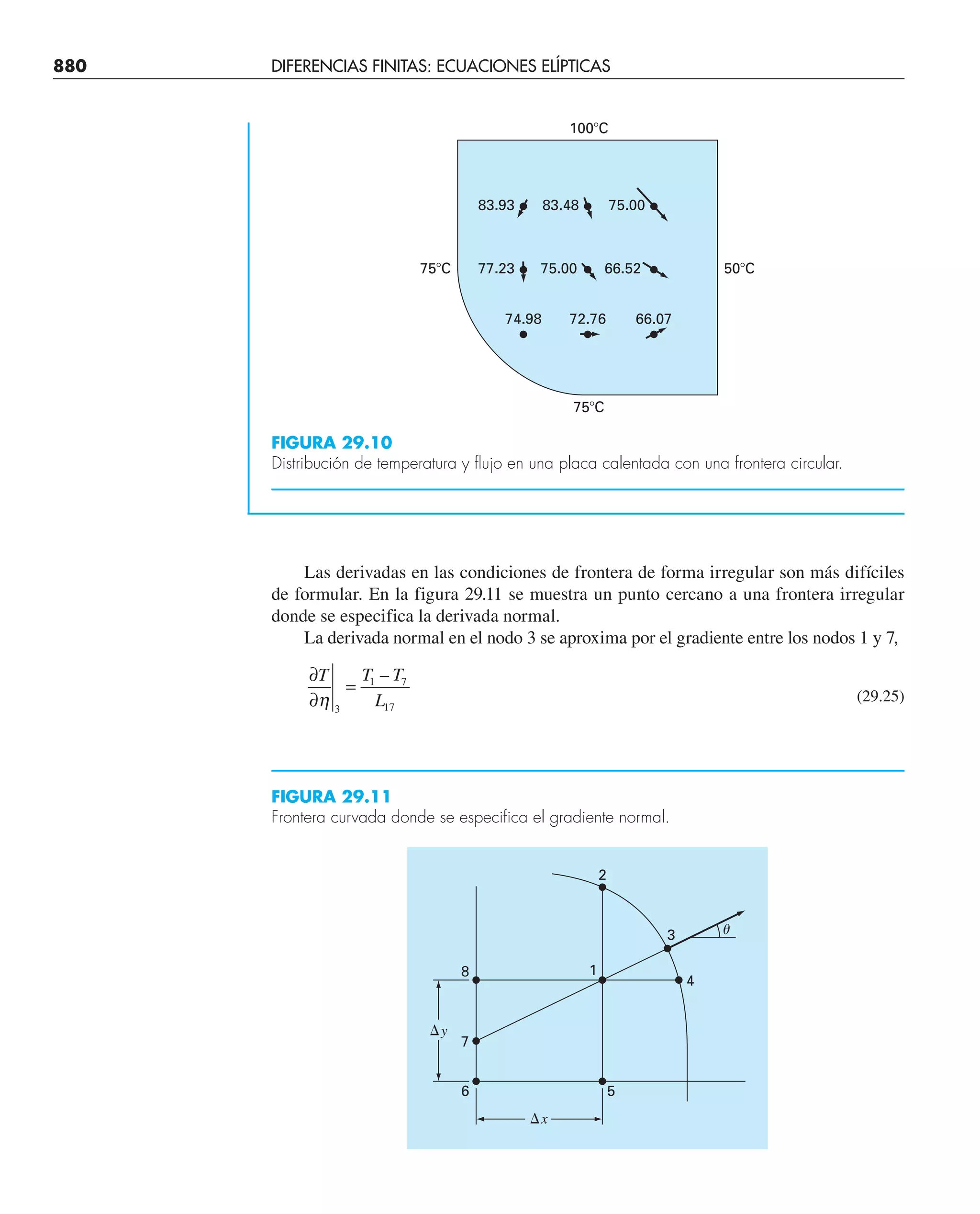 CHAPRA Metodos_numericos_para_ingenieros_5e_140.pdf