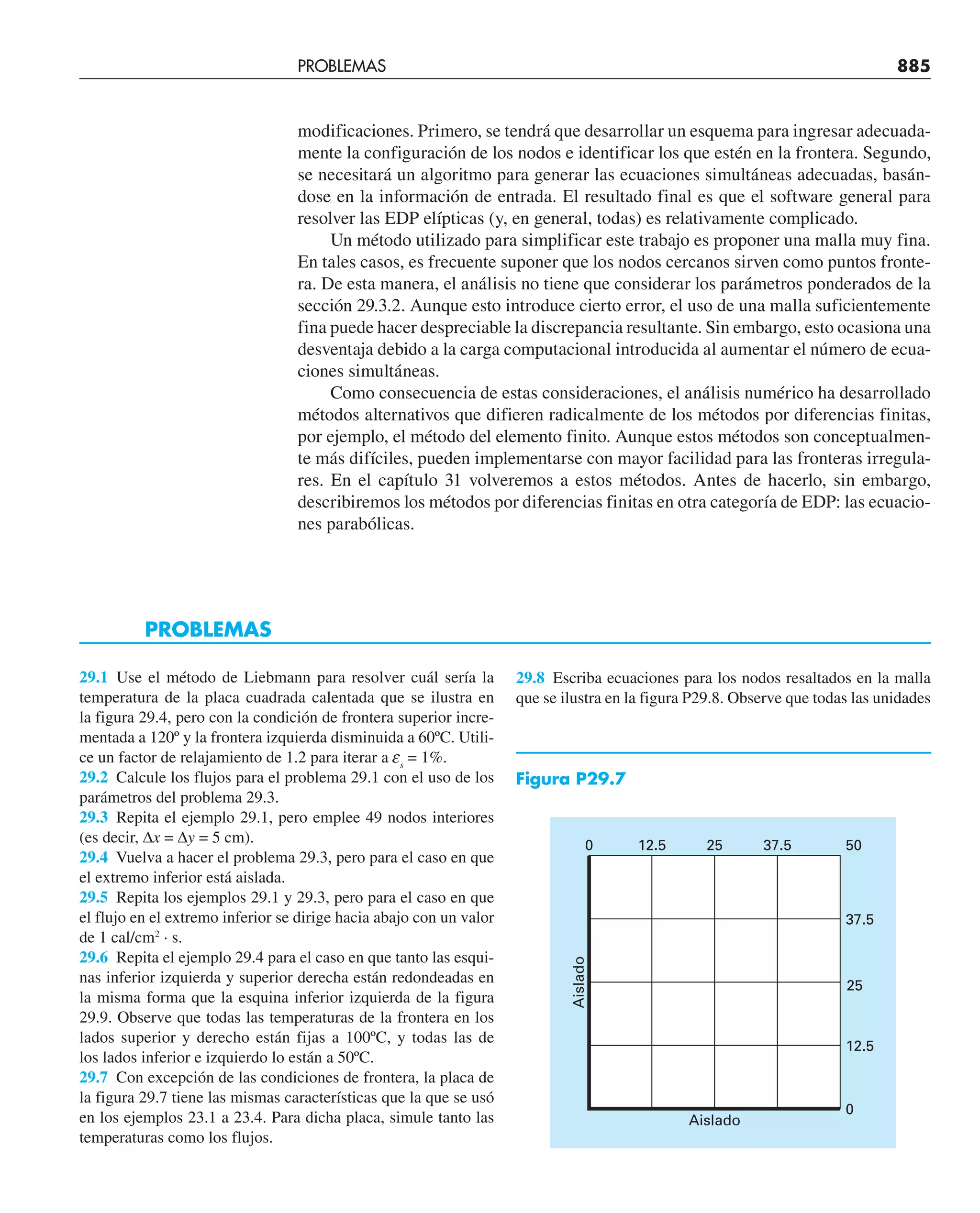CHAPRA Metodos_numericos_para_ingenieros_5e_140.pdf