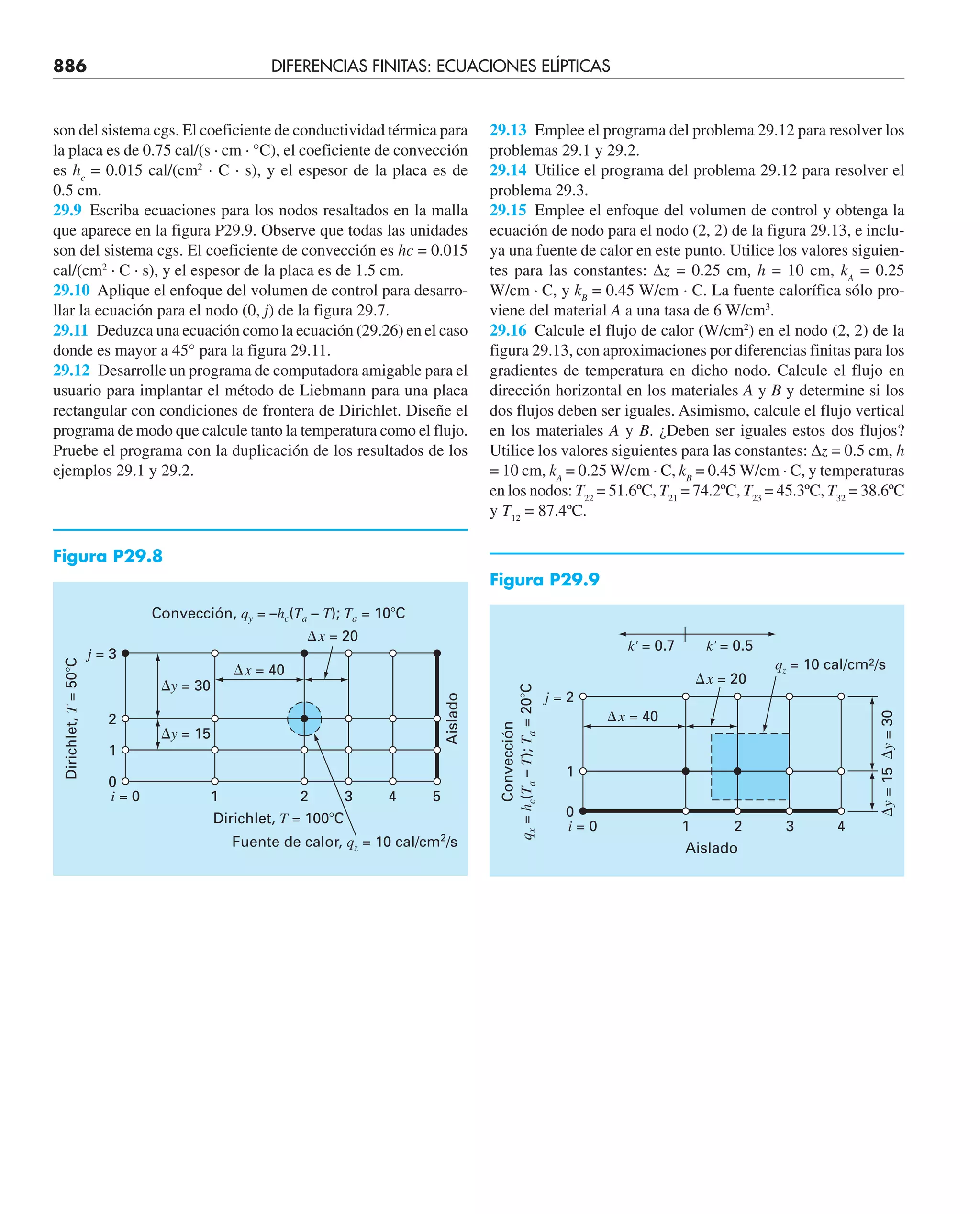 CHAPRA Metodos_numericos_para_ingenieros_5e_140.pdf