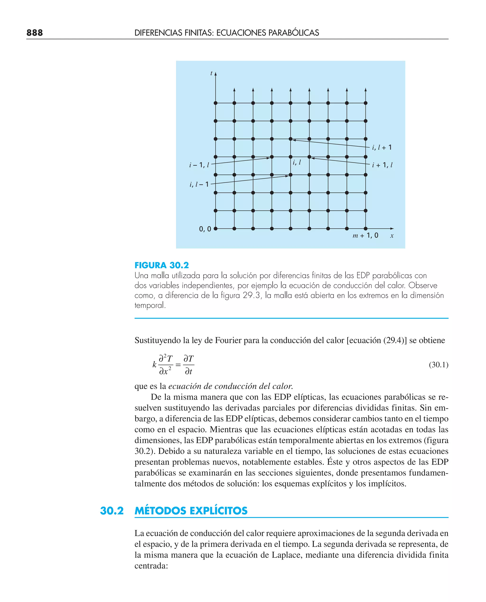 CHAPRA Metodos_numericos_para_ingenieros_5e_140.pdf