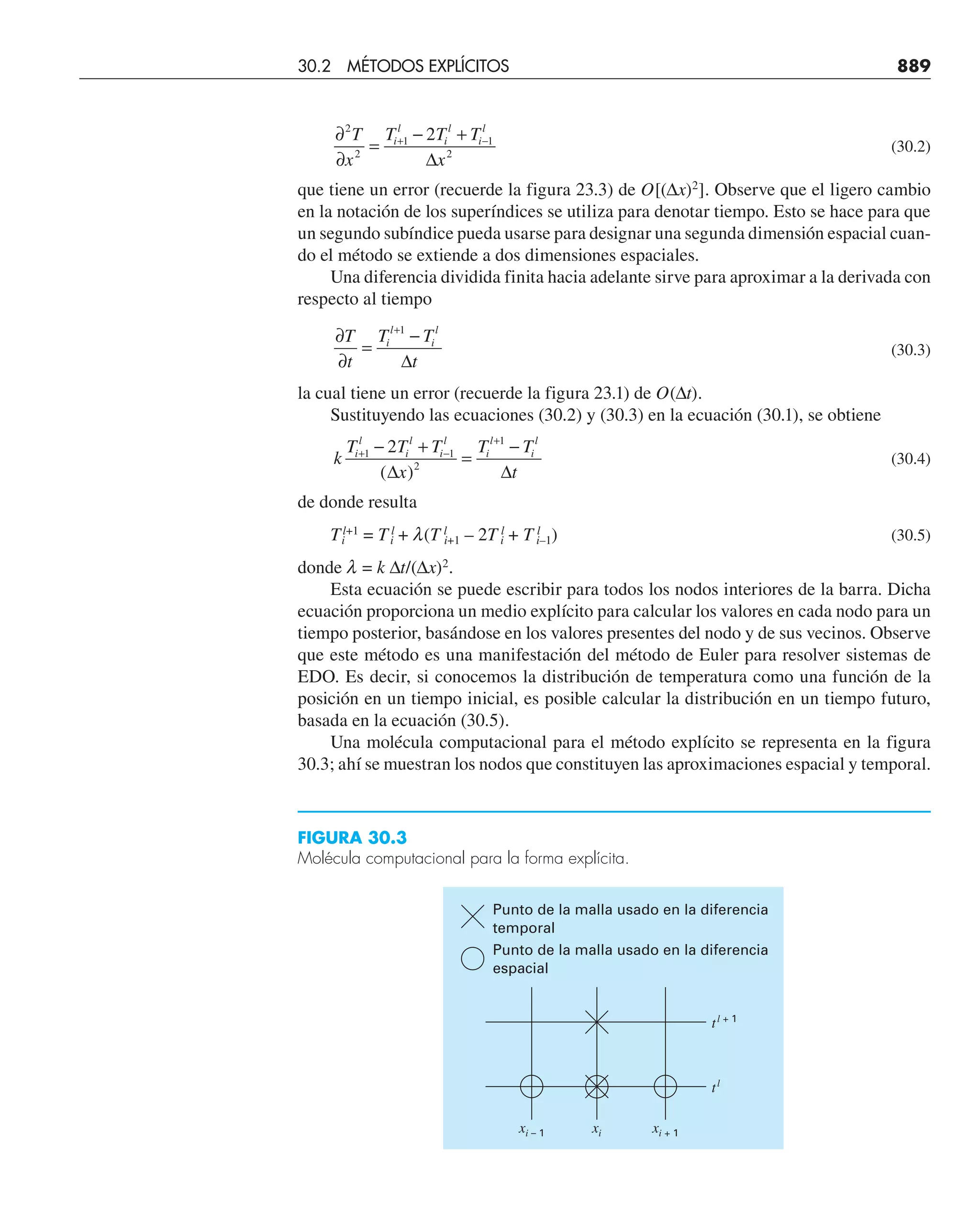 CHAPRA Metodos_numericos_para_ingenieros_5e_140.pdf