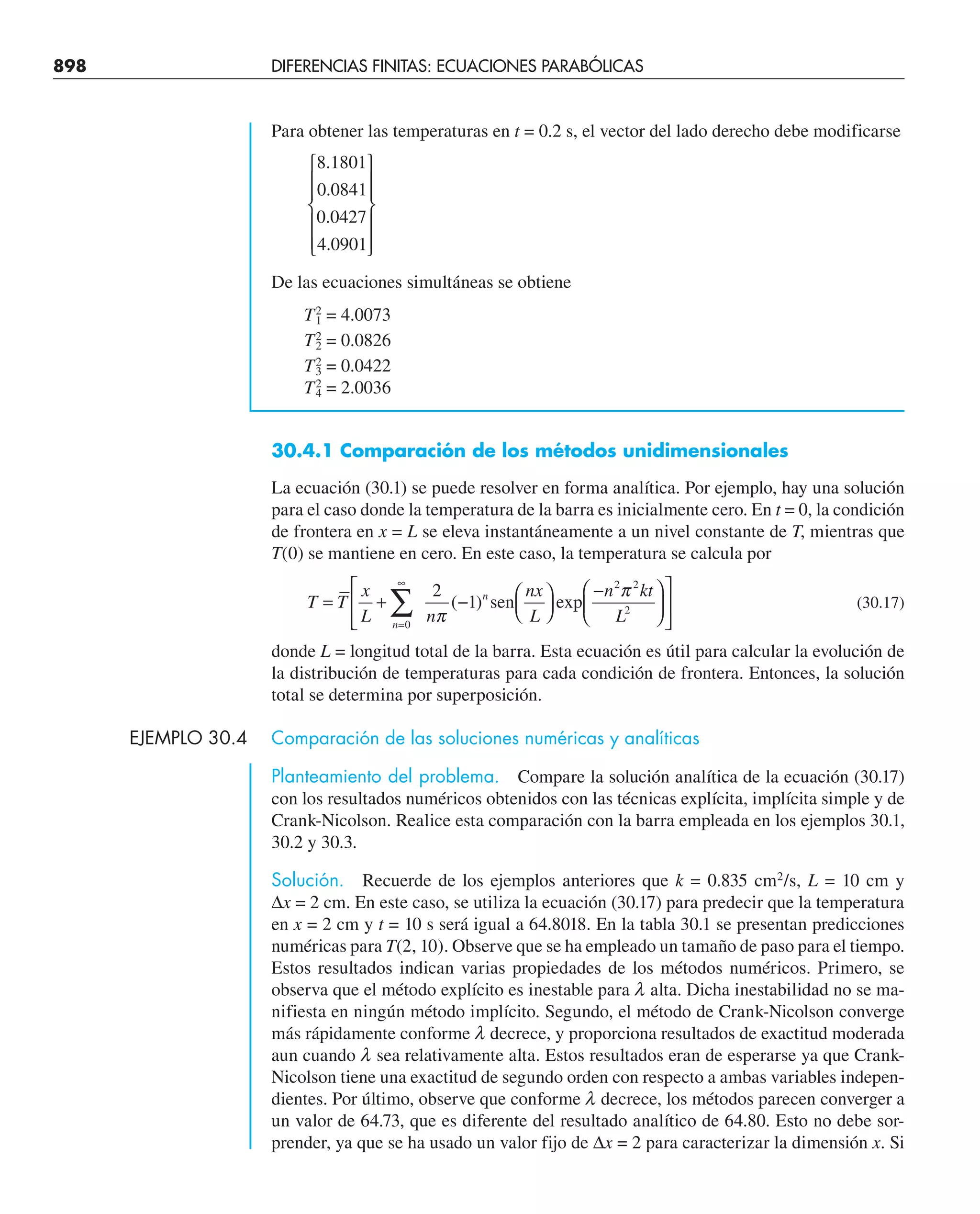 CHAPRA Metodos_numericos_para_ingenieros_5e_140.pdf