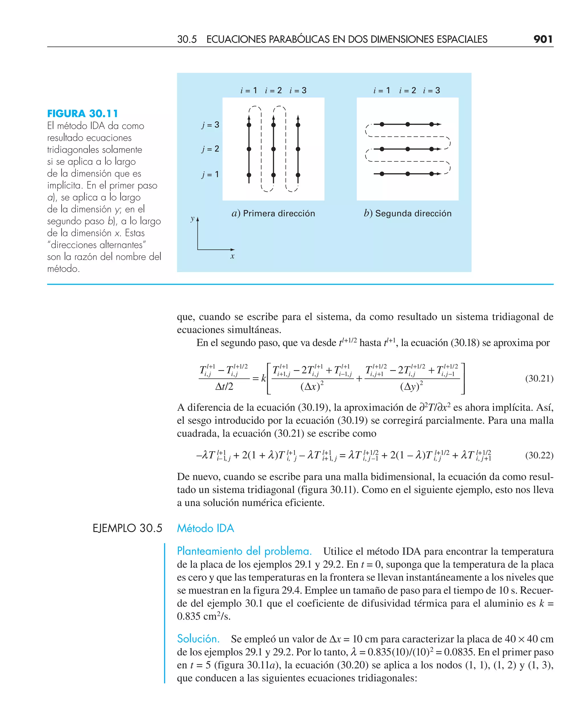 CHAPRA Metodos_numericos_para_ingenieros_5e_140.pdf