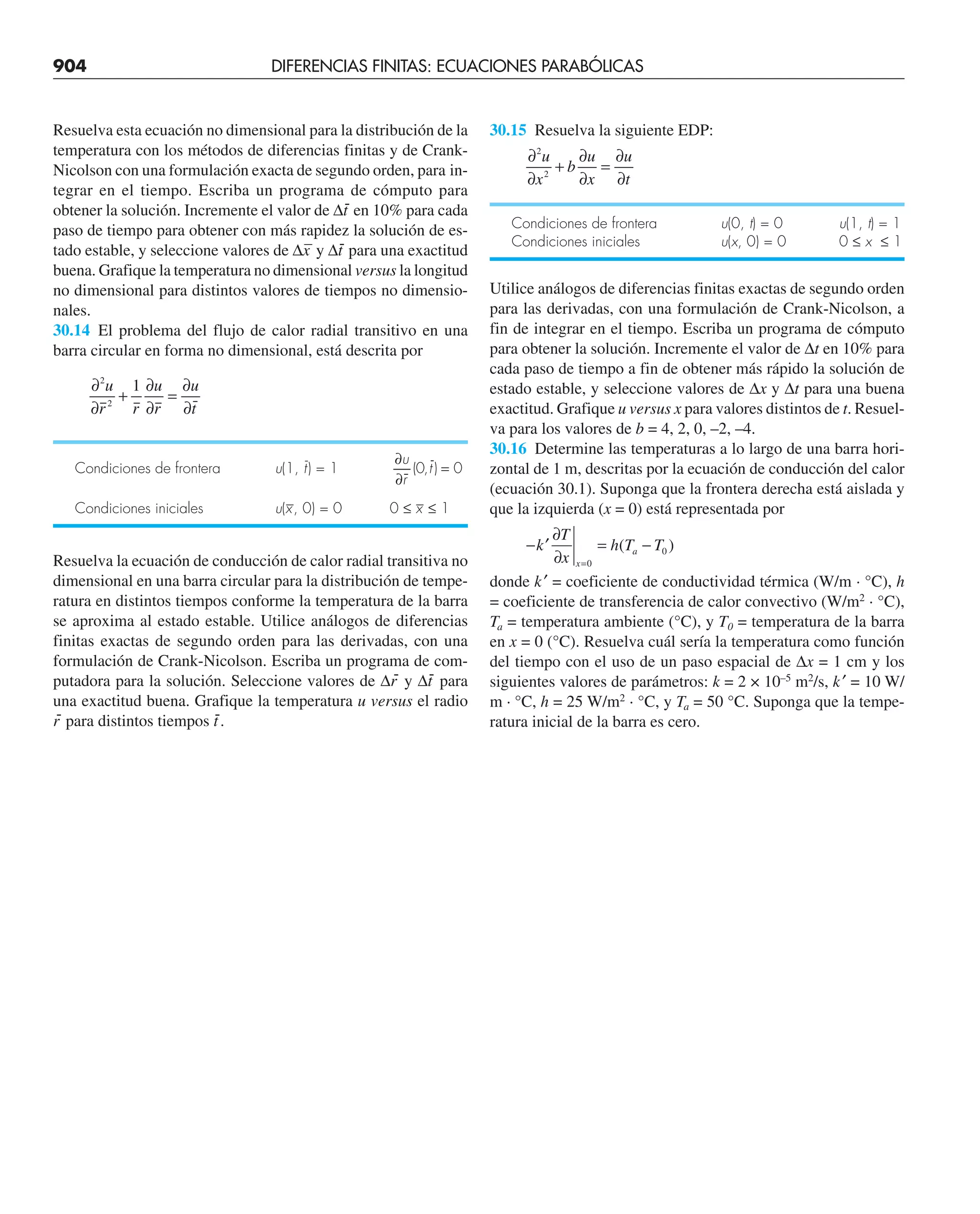 CHAPRA Metodos_numericos_para_ingenieros_5e_140.pdf