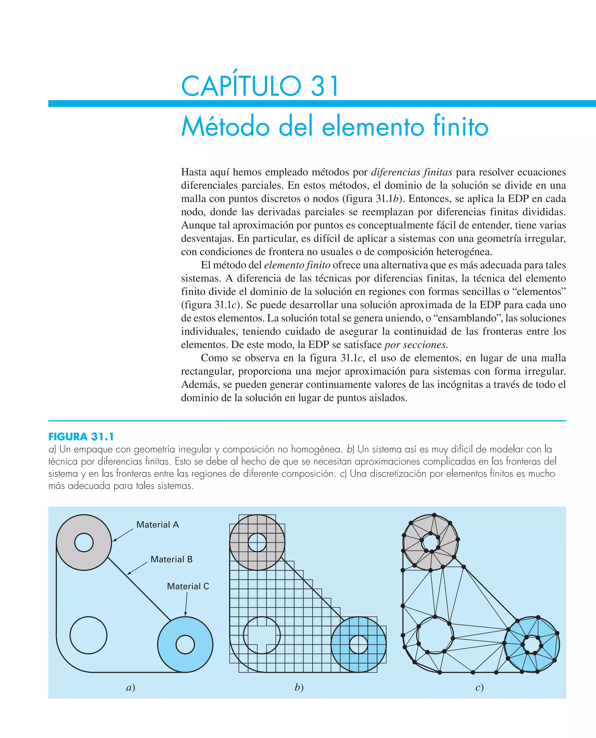 CHAPRA Metodos_numericos_para_ingenieros_5e_140.pdf