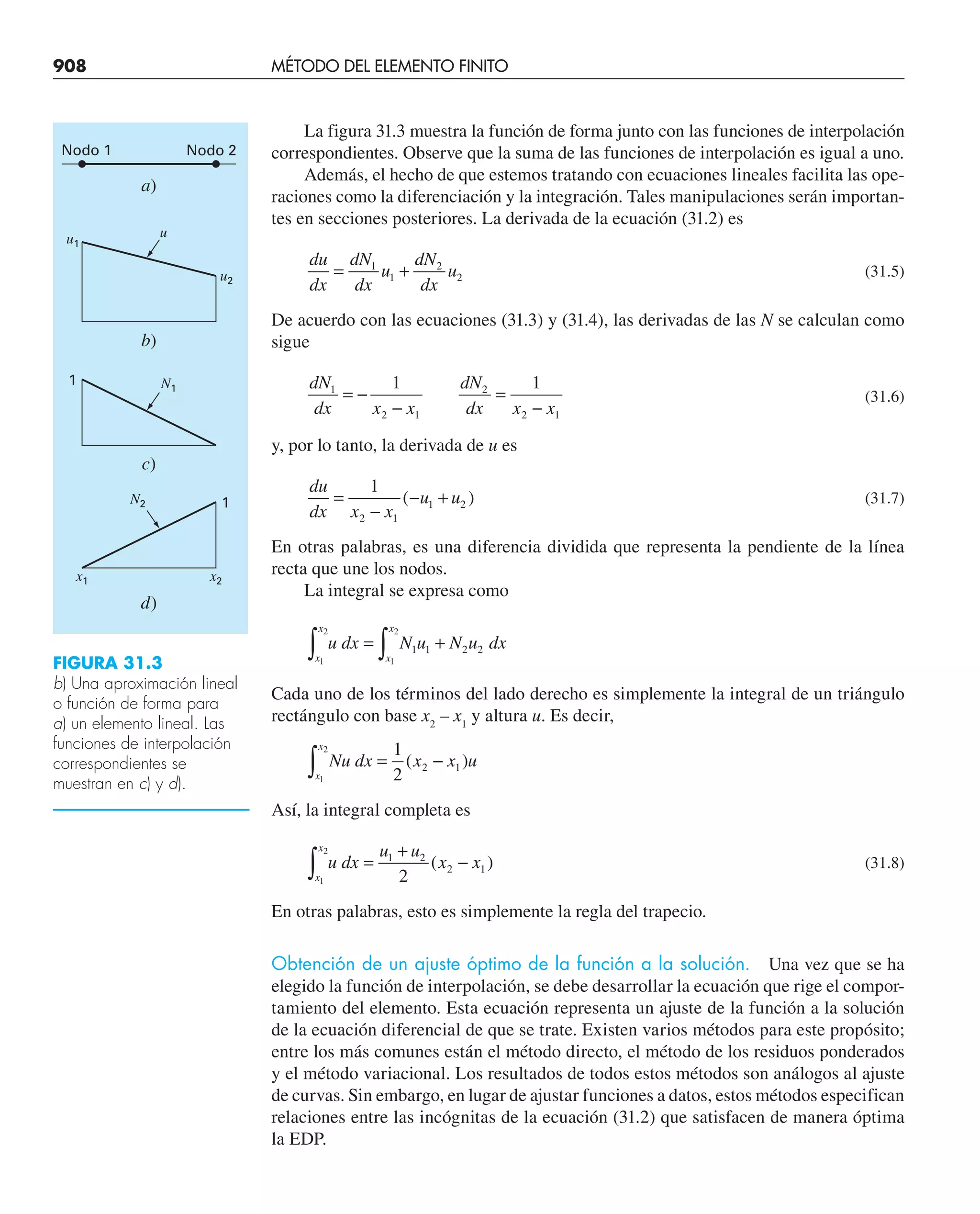 CHAPRA Metodos_numericos_para_ingenieros_5e_140.pdf