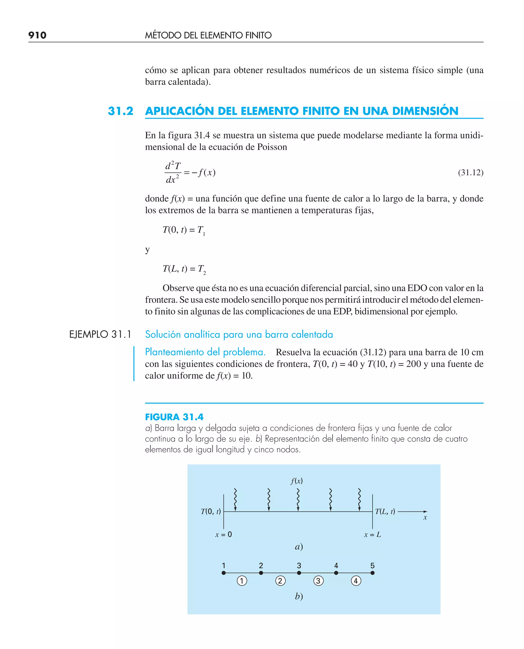 CHAPRA Metodos_numericos_para_ingenieros_5e_140.pdf