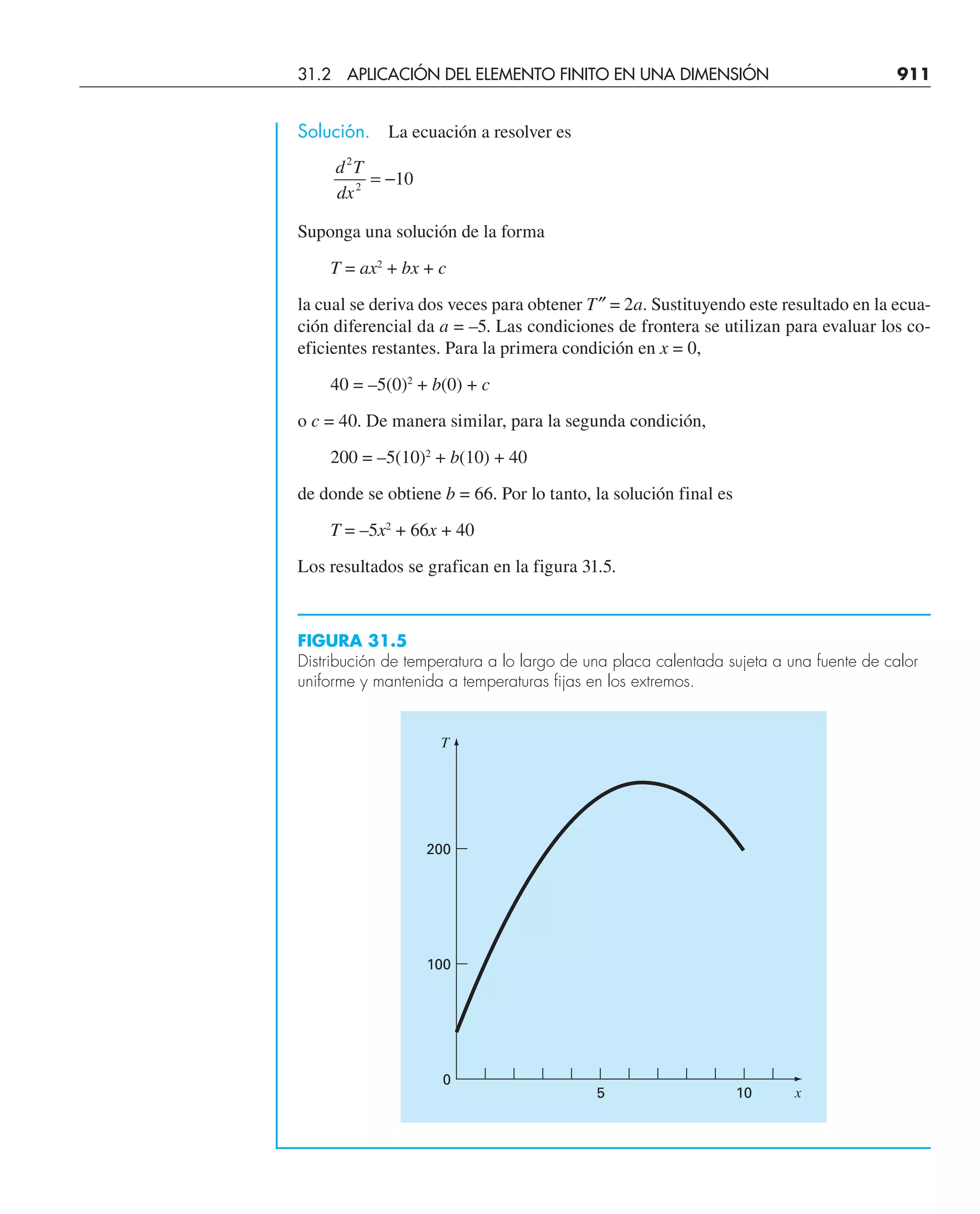 CHAPRA Metodos_numericos_para_ingenieros_5e_140.pdf