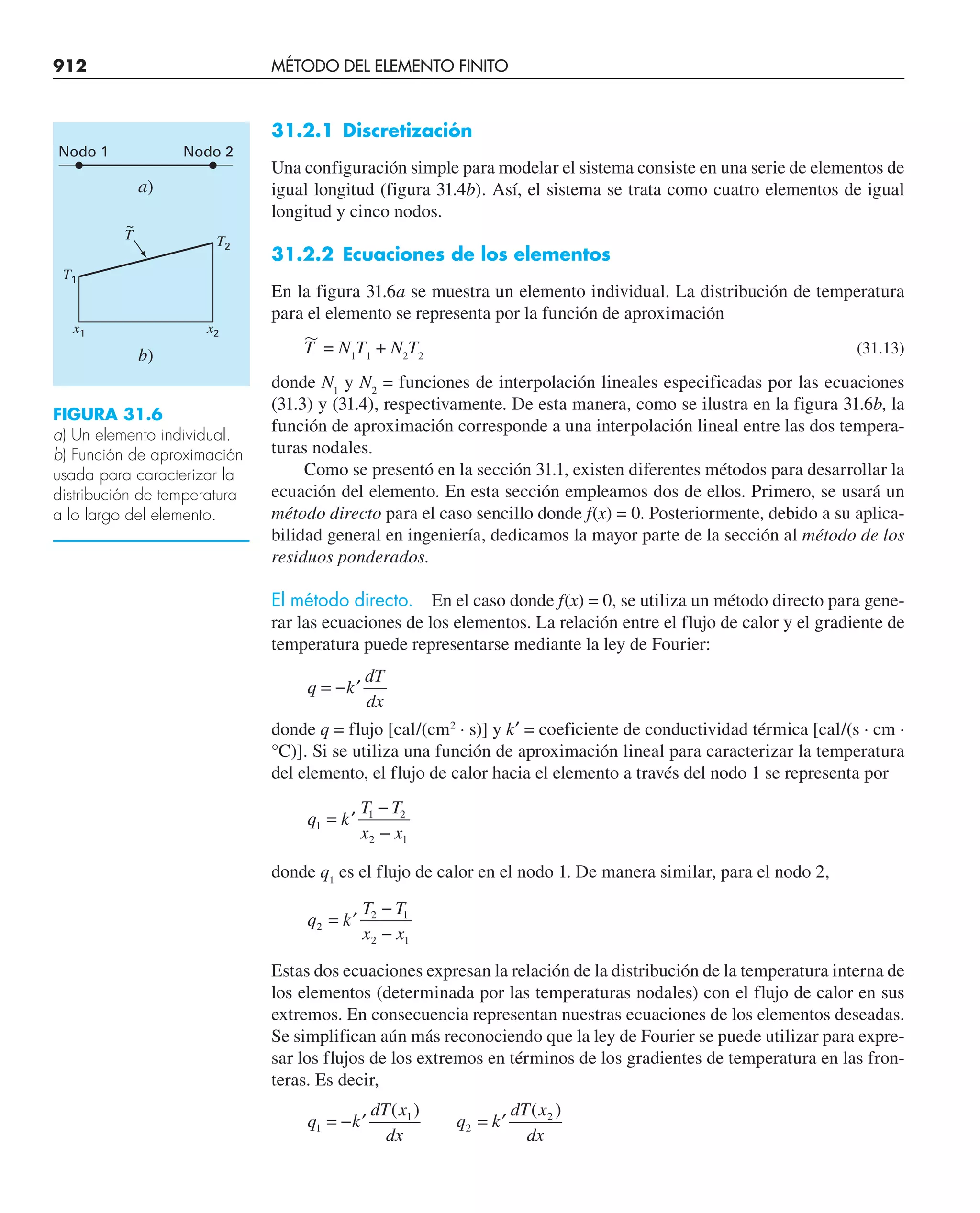 CHAPRA Metodos_numericos_para_ingenieros_5e_140.pdf