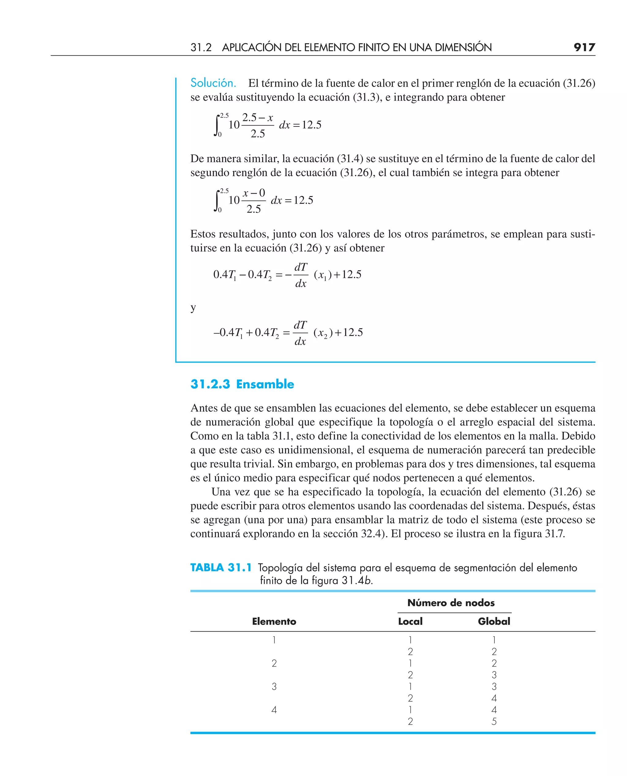 CHAPRA Metodos_numericos_para_ingenieros_5e_140.pdf