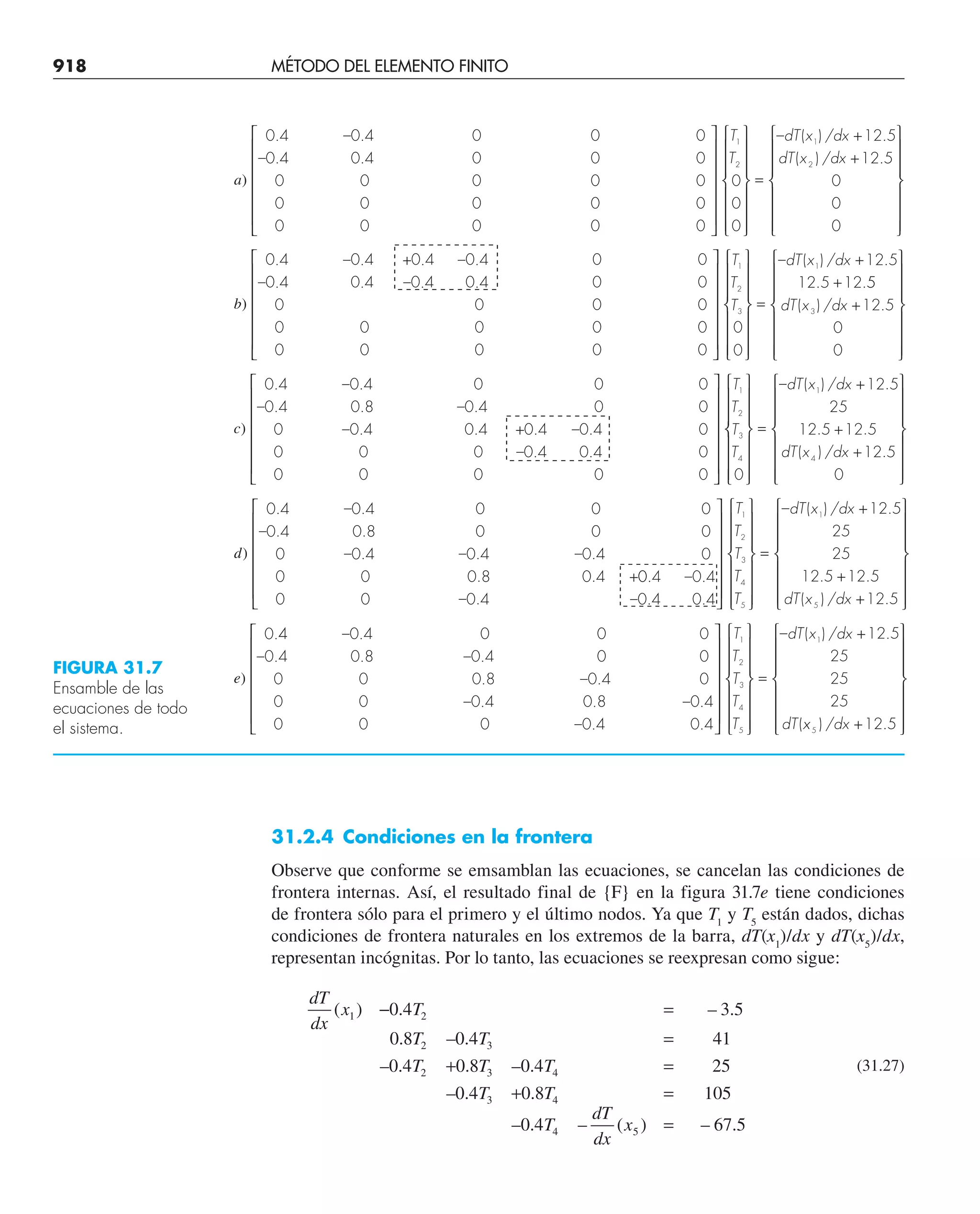 CHAPRA Metodos_numericos_para_ingenieros_5e_140.pdf