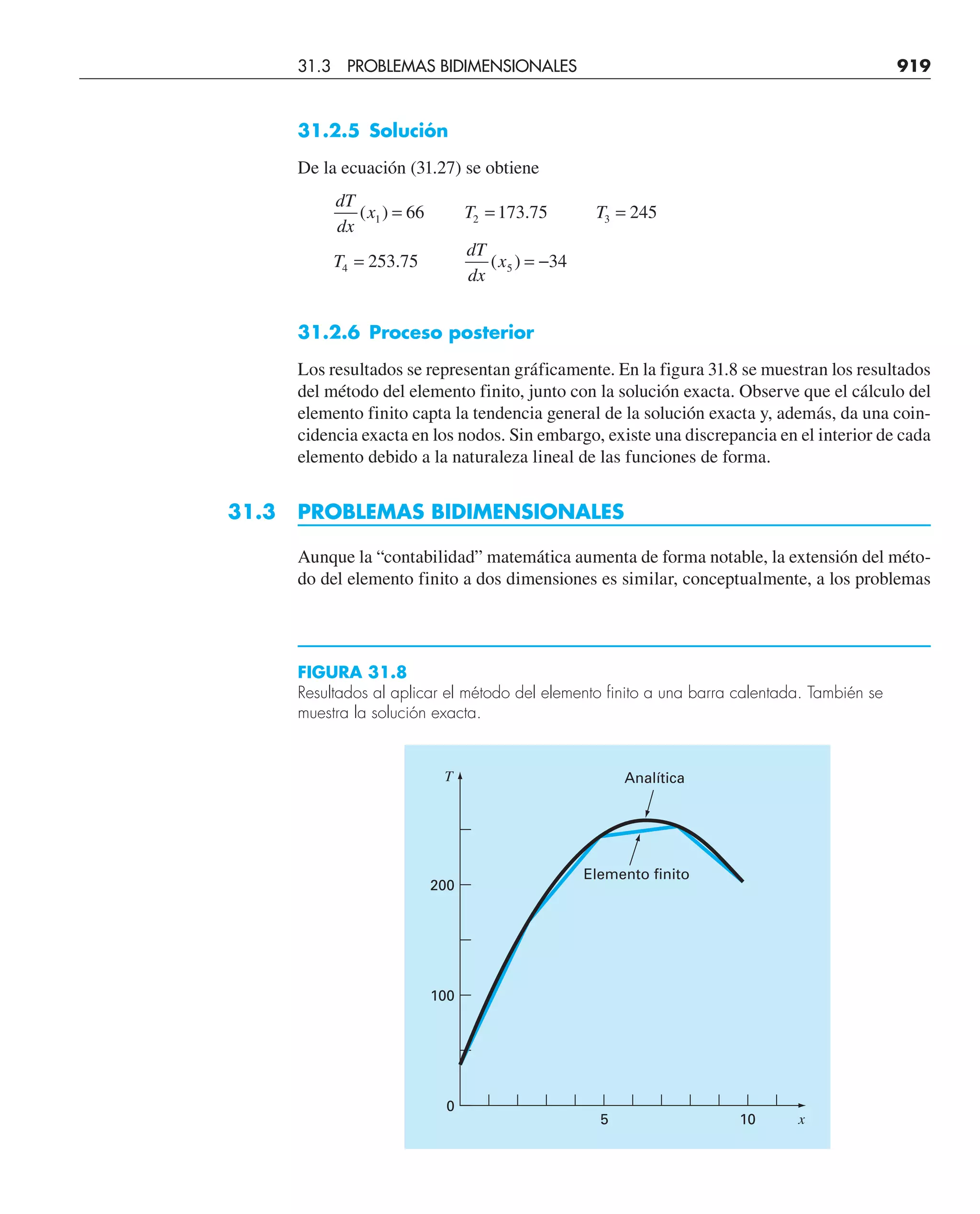 CHAPRA Metodos_numericos_para_ingenieros_5e_140.pdf