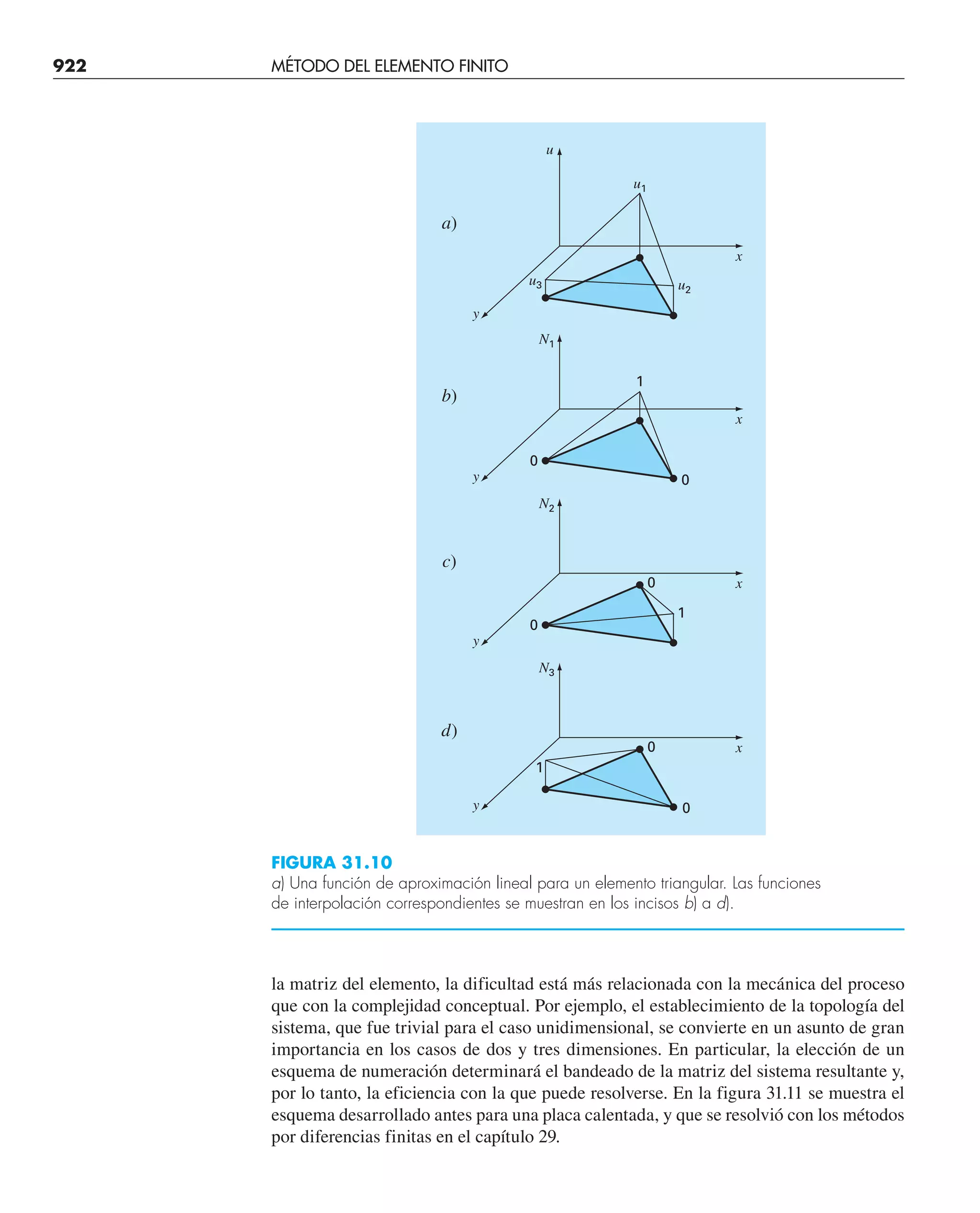 CHAPRA Metodos_numericos_para_ingenieros_5e_140.pdf