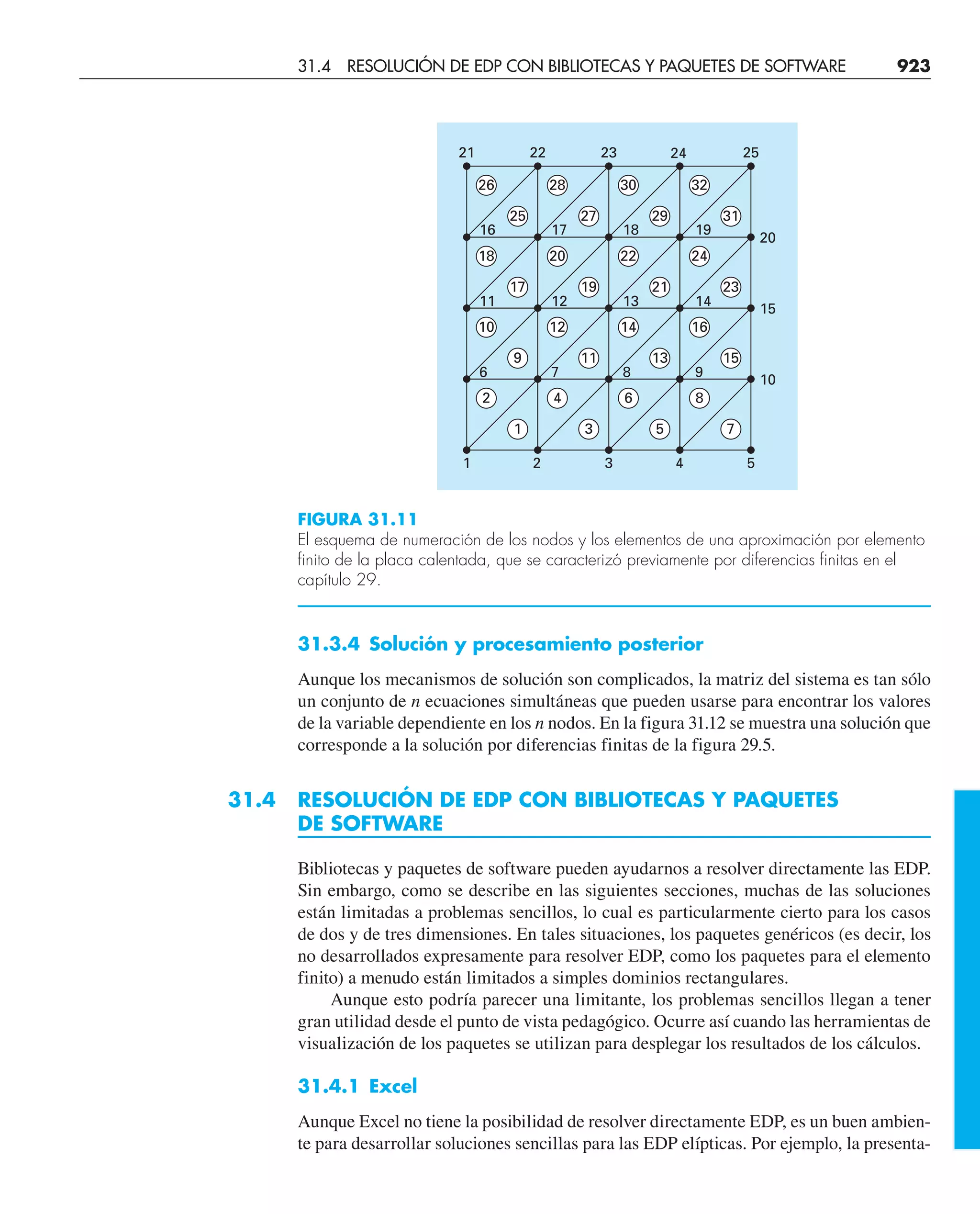 CHAPRA Metodos_numericos_para_ingenieros_5e_140.pdf