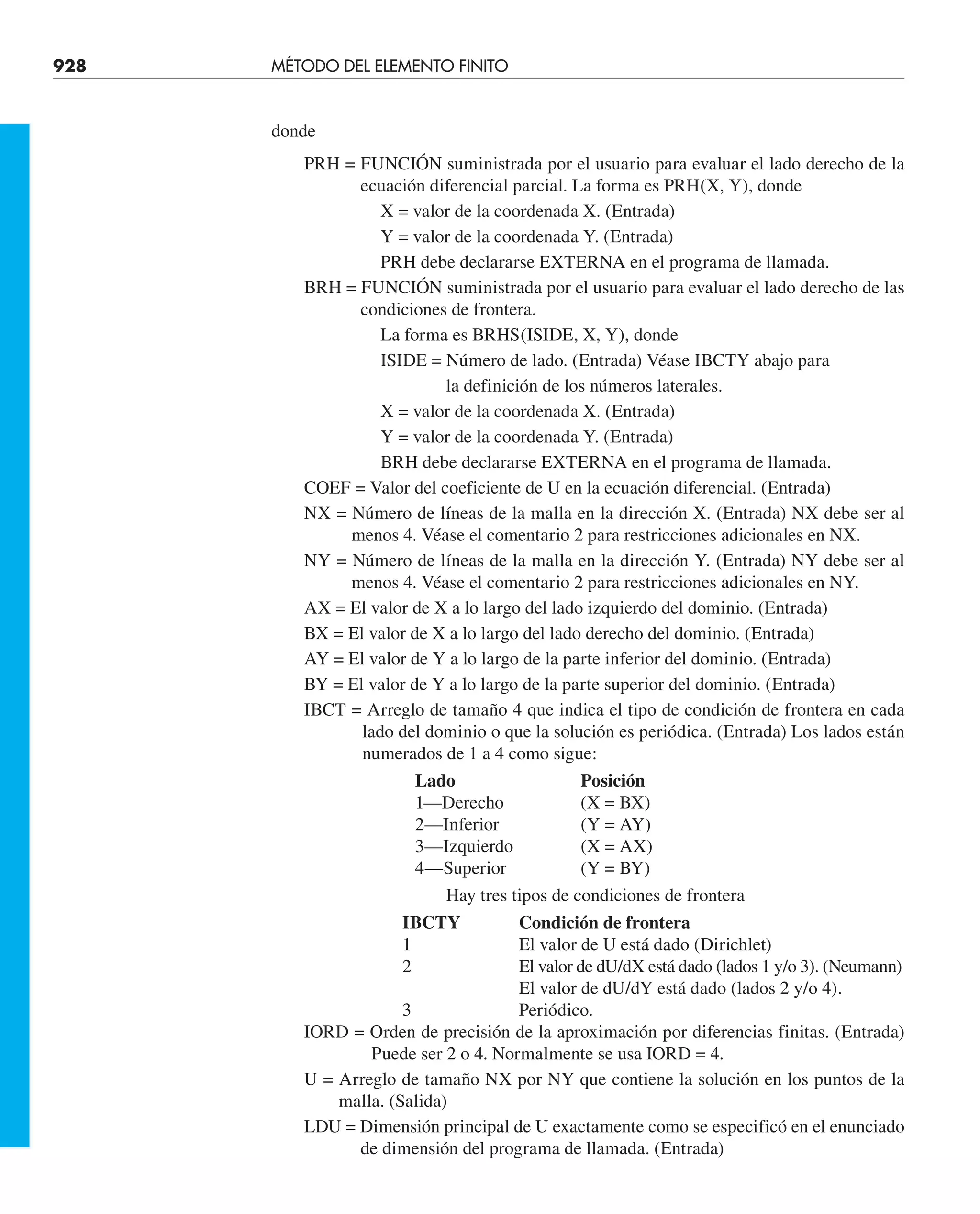 CHAPRA Metodos_numericos_para_ingenieros_5e_140.pdf