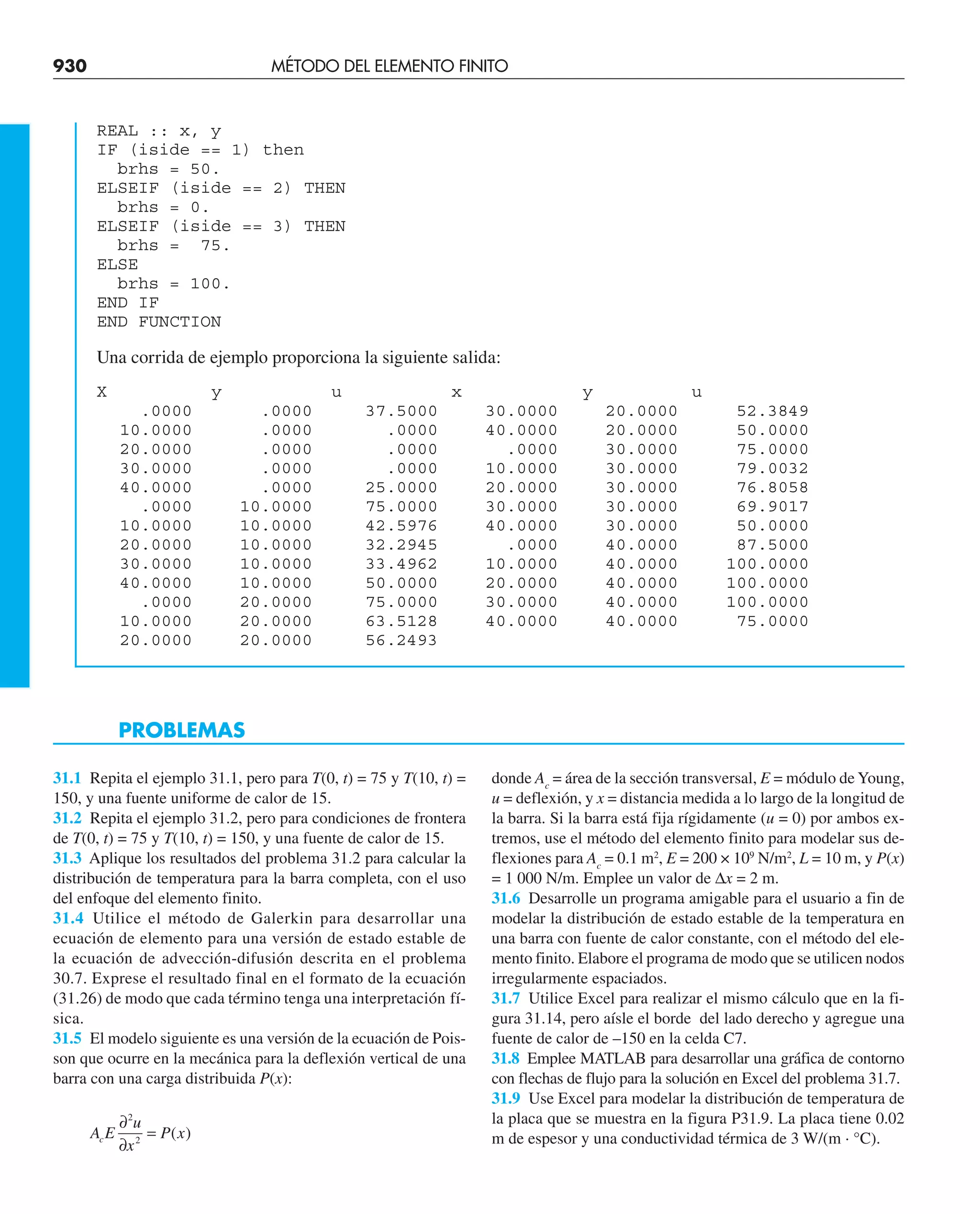 CHAPRA Metodos_numericos_para_ingenieros_5e_140.pdf