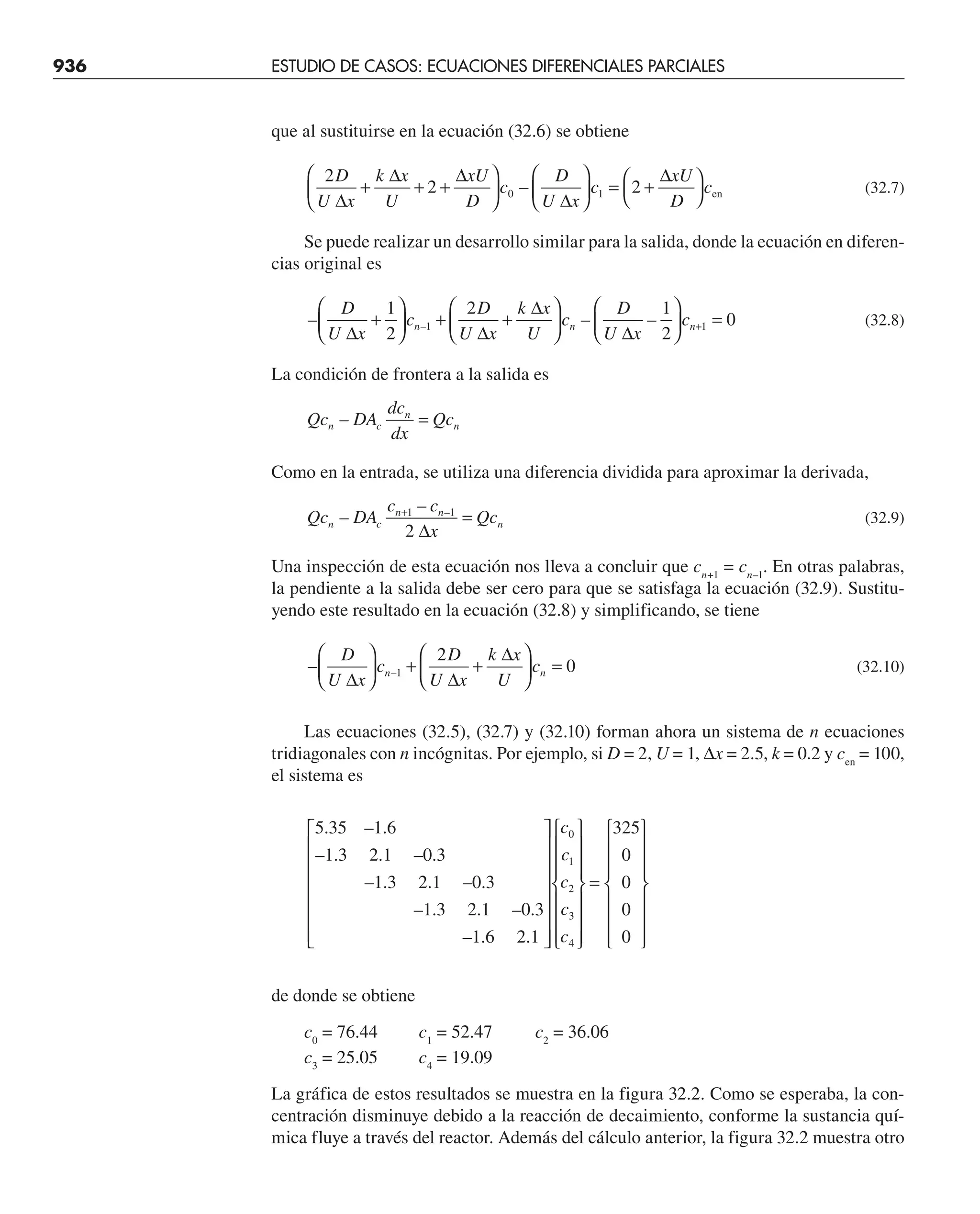 CHAPRA Metodos_numericos_para_ingenieros_5e_140.pdf