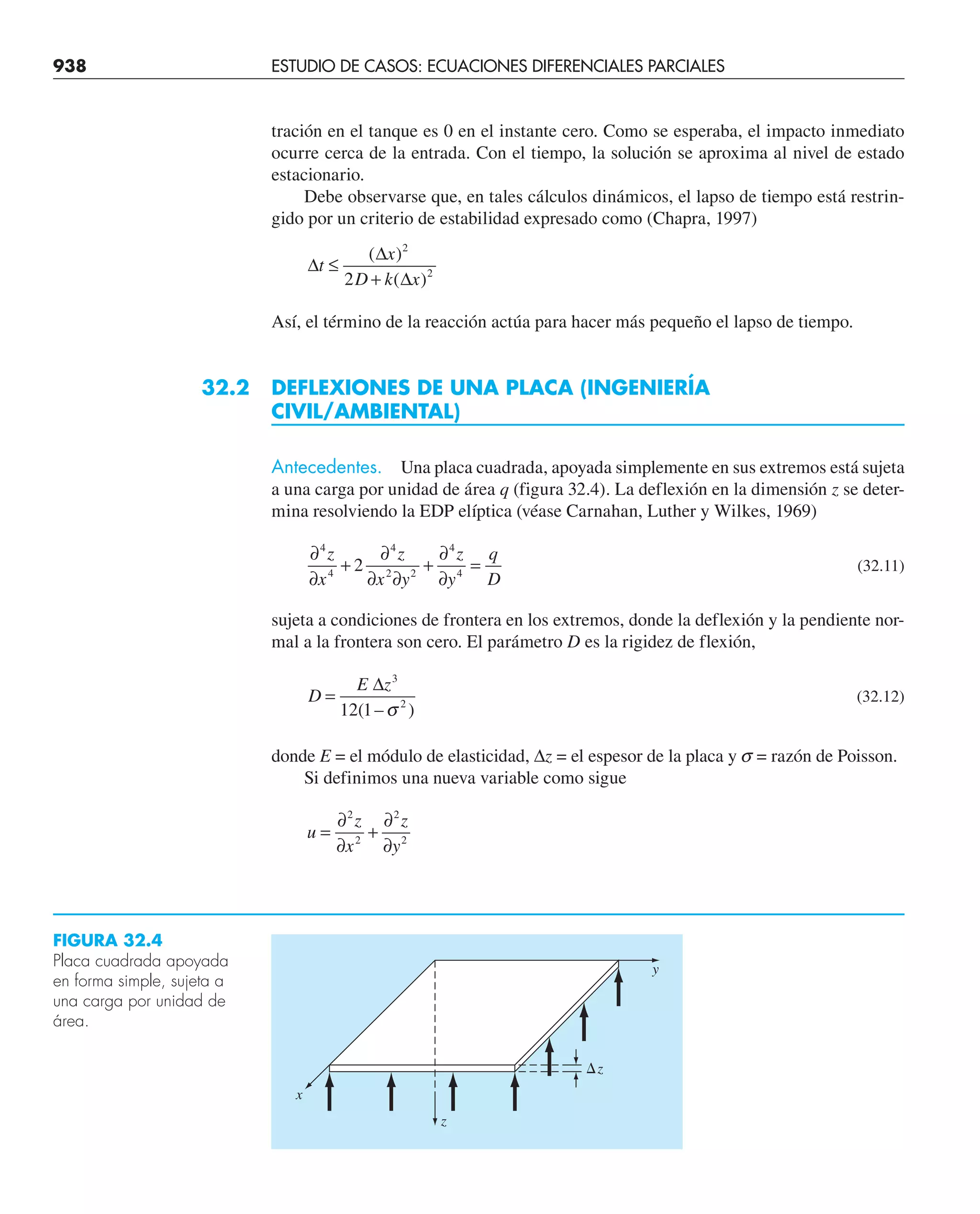 CHAPRA Metodos_numericos_para_ingenieros_5e_140.pdf