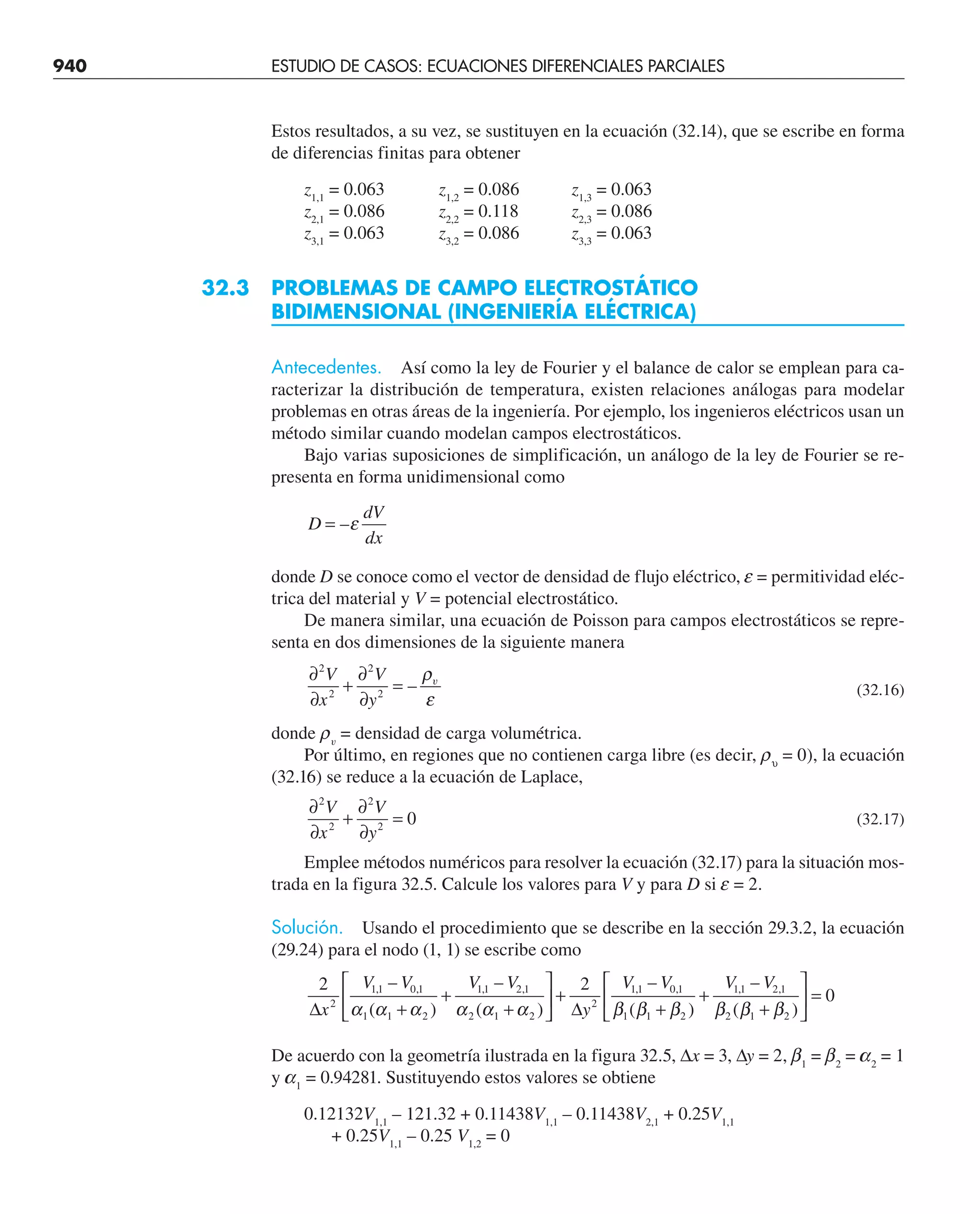 CHAPRA Metodos_numericos_para_ingenieros_5e_140.pdf