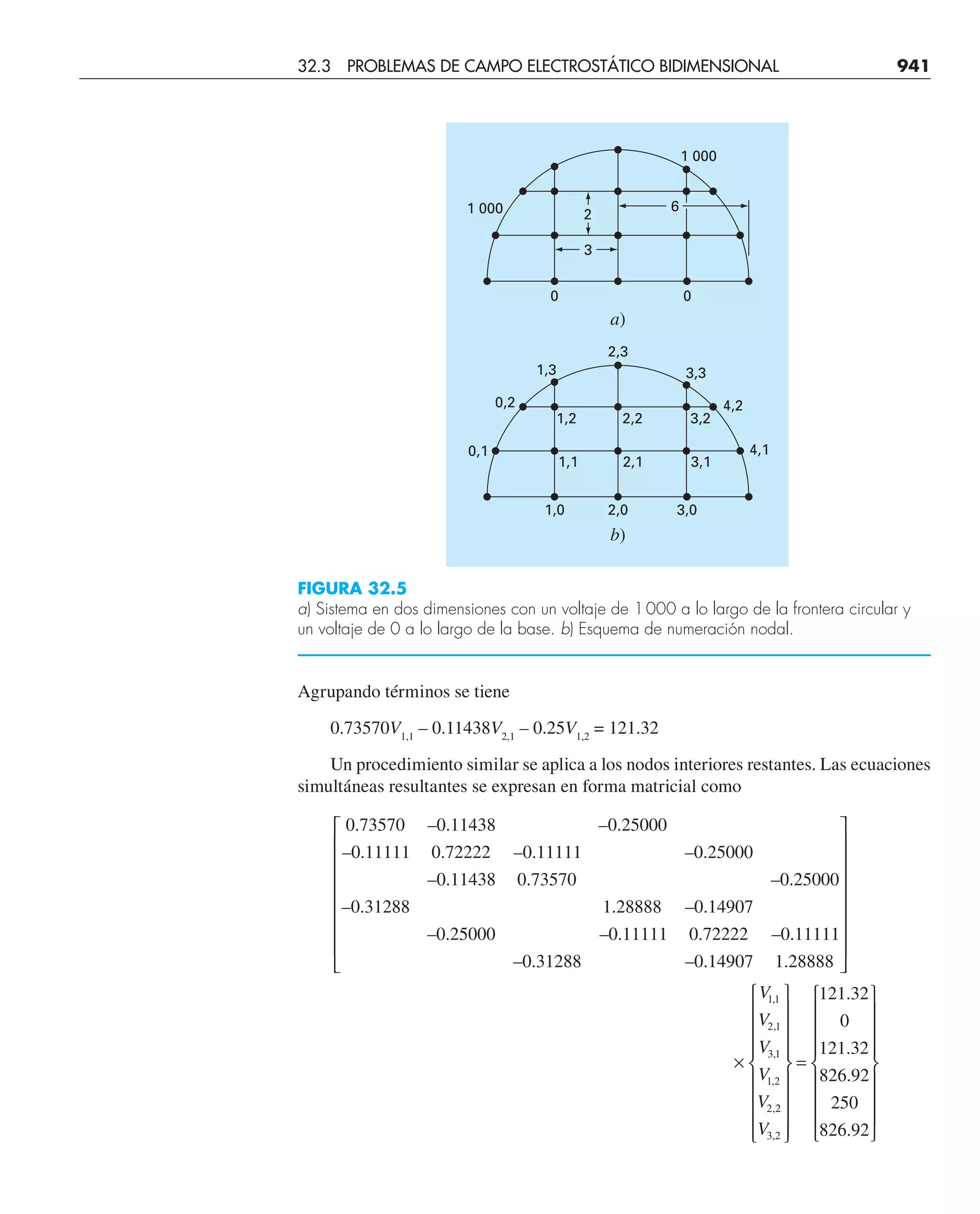 CHAPRA Metodos_numericos_para_ingenieros_5e_140.pdf