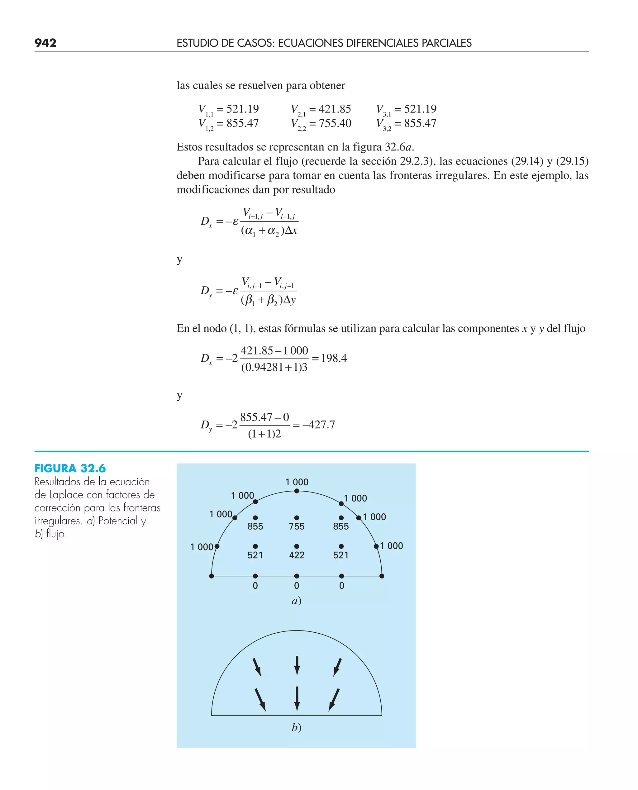 CHAPRA Metodos_numericos_para_ingenieros_5e_140.pdf