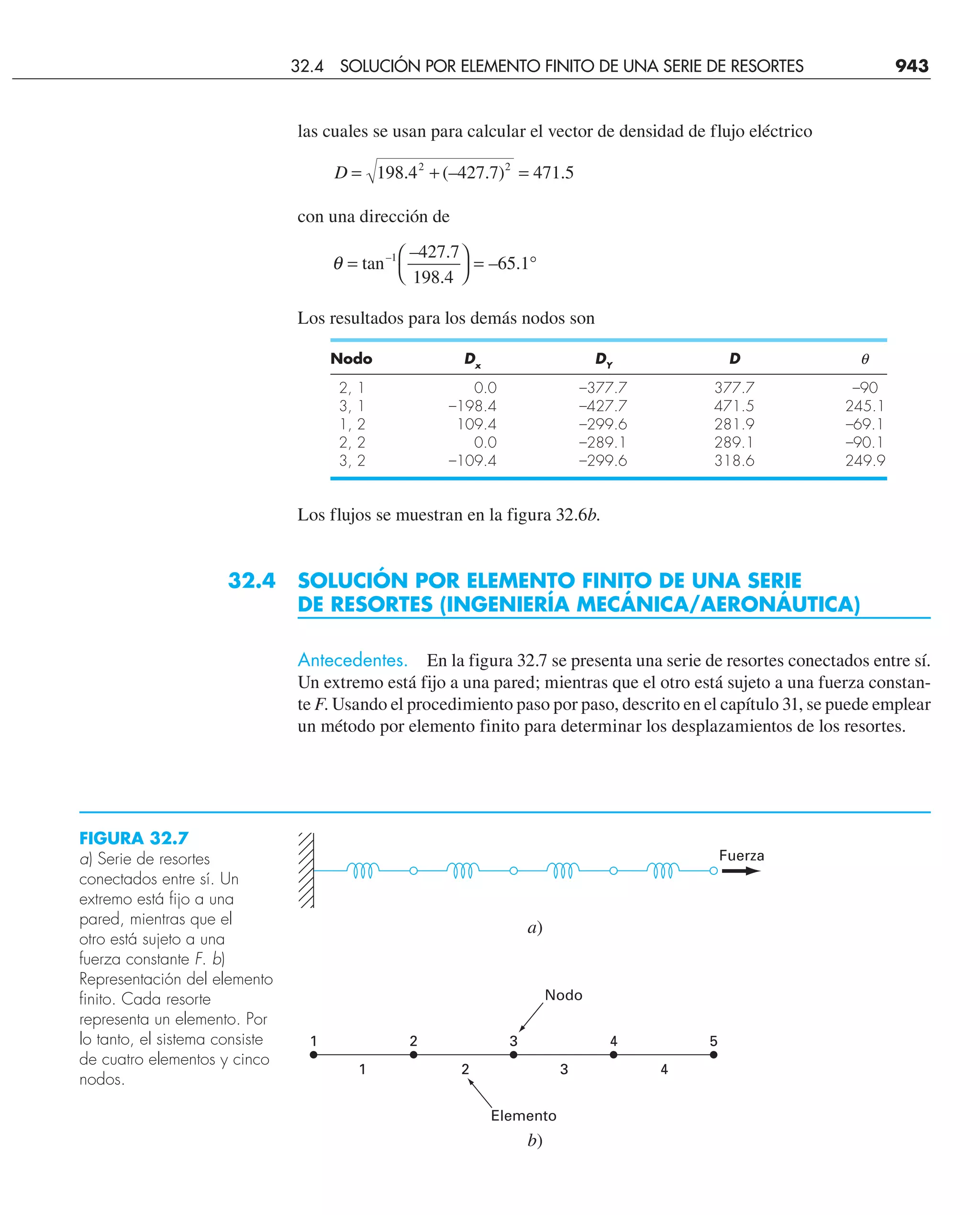 CHAPRA Metodos_numericos_para_ingenieros_5e_140.pdf