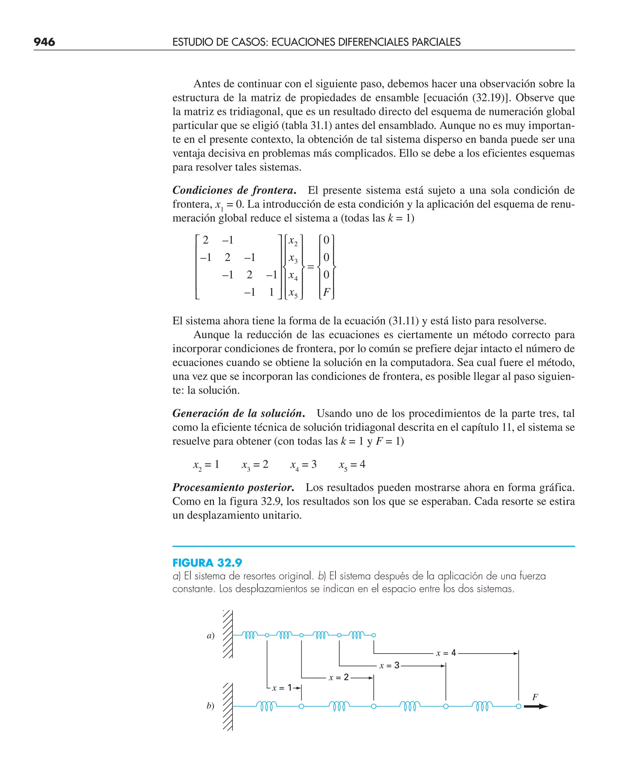 CHAPRA Metodos_numericos_para_ingenieros_5e_140.pdf
