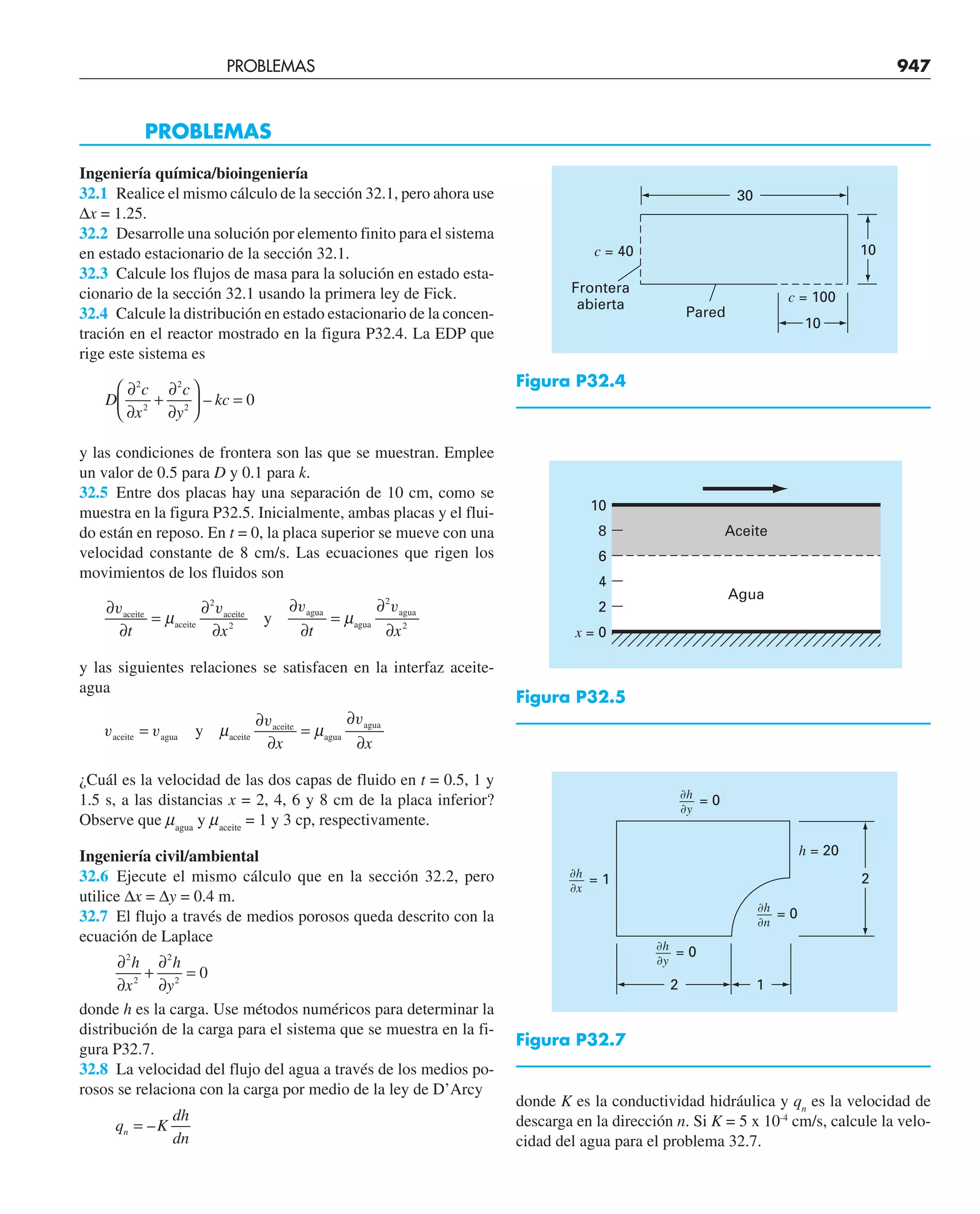 CHAPRA Metodos_numericos_para_ingenieros_5e_140.pdf