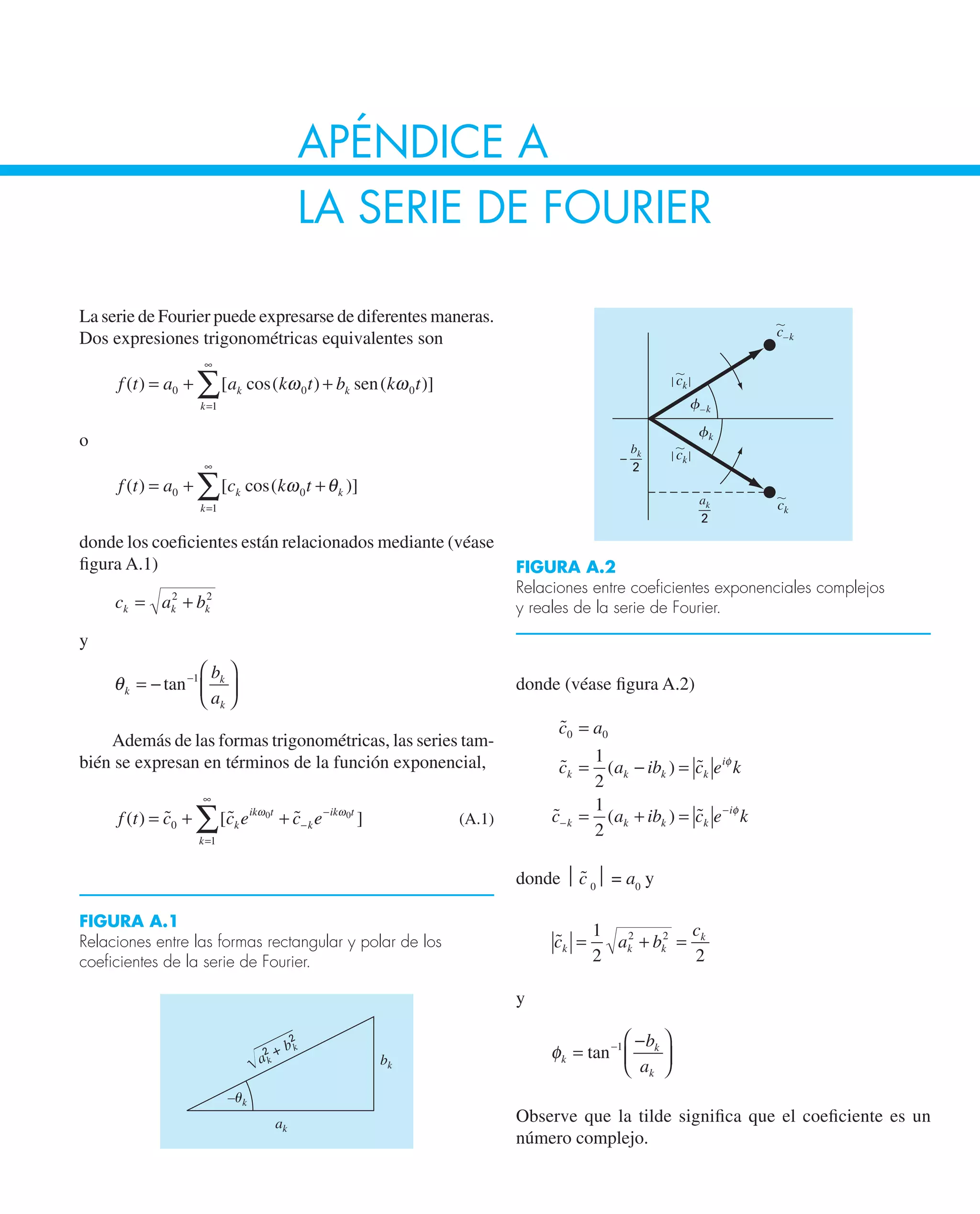 CHAPRA Metodos_numericos_para_ingenieros_5e_140.pdf