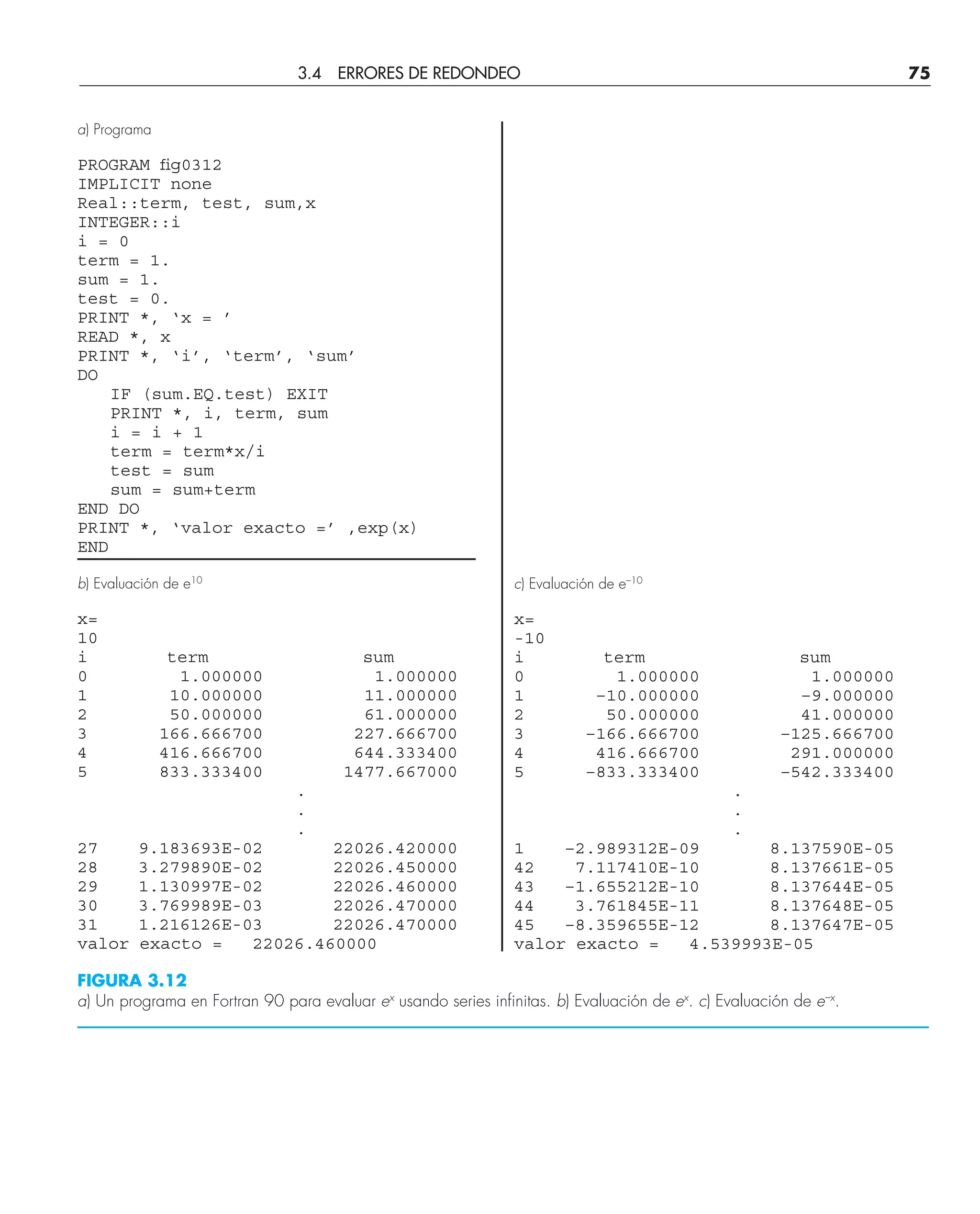 c) Evaluación de e–10
x=
-10
i term sum
0 1.000000 1.000000
1 –10.000000 –9.000000
2 50.000000 41.000000
3 –166.666700 –125.666700
4 416.666700 291.000000
5 –833.333400 –542.333400
.
.
.
1 –2.989312E-09 8.137590E-05
42 7.117410E-10 8.137661E-05
43 –1.655212E-10 8.137644E-05
44 3.761845E-11 8.137648E-05
45 –8.359655E-12 8.137647E-05
valor exacto = 4.539993E-05
a) Programa
PROGRAM fig0312
IMPLICIT none
Real::term, test, sum,x
INTEGER::i
i = 0
term = 1.
sum = 1.
test = 0.
PRINT *, ‘x = ’
READ *, x
PRINT *, ‘i’, ‘term’, ‘sum’
DO
IF (sum.EQ.test) EXIT
PRINT *, i, term, sum
i = i + 1
term = term*x/i
test = sum
sum = sum+term
END DO
PRINT *, ‘valor exacto =’ ,exp(x)
END
b) Evaluación de e10
x=
10
i term sum
0 1.000000 1.000000
1 10.000000 11.000000
2 50.000000 61.000000
3 166.666700 227.666700
4 416.666700 644.333400
5 833.333400 1477.667000
.
.
.
27 9.183693E-02 22026.420000
28 3.279890E-02 22026.450000
29 1.130997E-02 22026.460000
30 3.769989E-03 22026.470000
31 1.216126E-03 22026.470000
valor exacto = 22026.460000
FIGURA 3.12
a) Un programa en Fortran 90 para evaluar ex
usando series infinitas. b) Evaluación de ex
. c) Evaluación de e–x
.
3.4 ERRORES DE REDONDEO 75
 