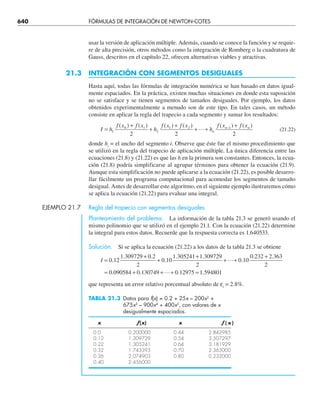 CHAPRA Metodos_numericos_para_ingenieros_5e_140.pdf