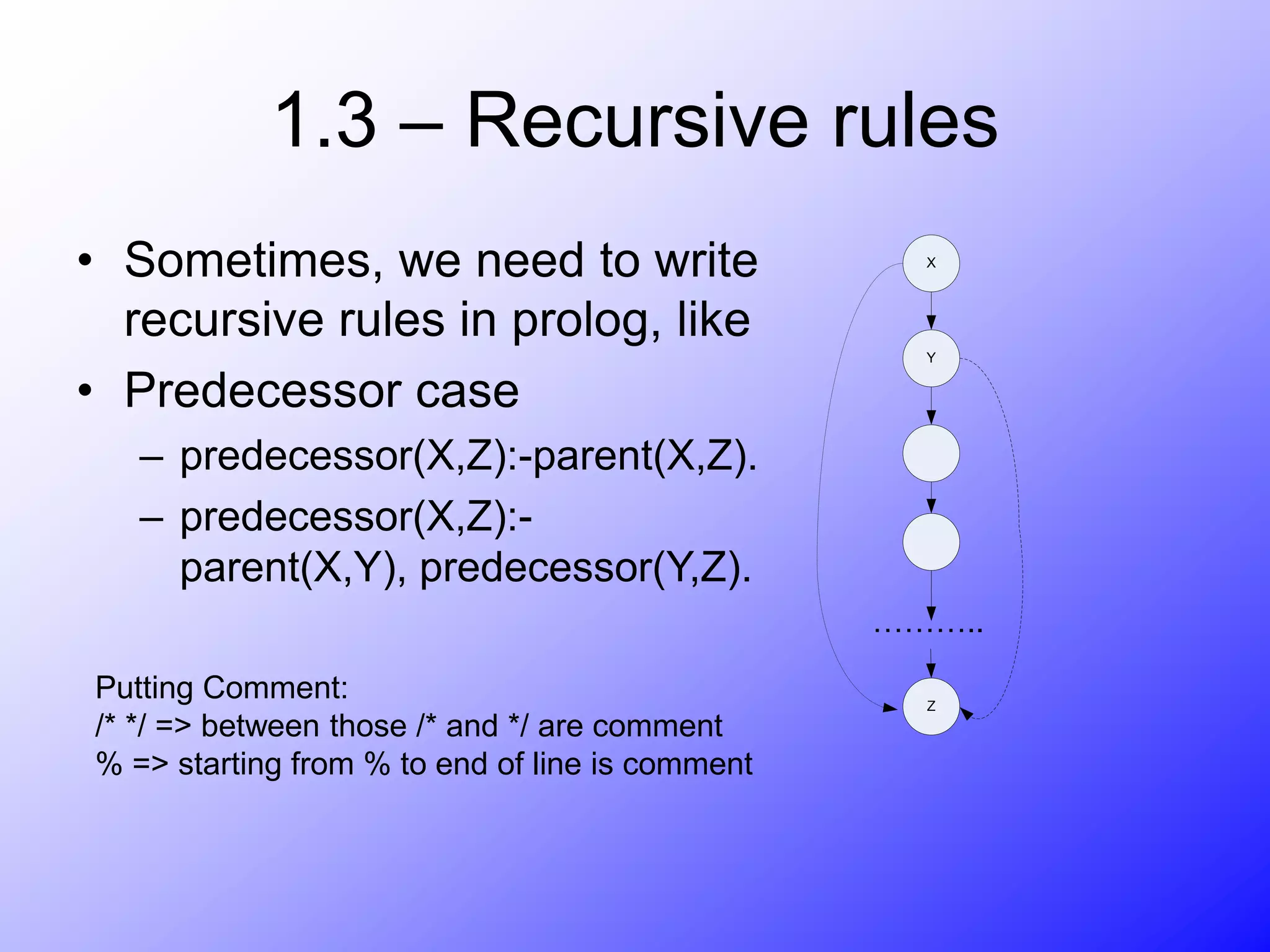 1.3 – Recursive rules
• Sometimes, we need to write
recursive rules in prolog, like
• Predecessor case
– predecessor(X,Z):-parent(X,Z).
– predecessor(X,Z):-
parent(X,Y), predecessor(Y,Z).
X
Y
Z
………..
Putting Comment:
/* */ => between those /* and */ are comment
% => starting from % to end of line is comment
 