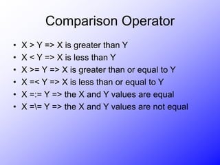 Comparison Operator
• X > Y => X is greater than Y
• X < Y => X is less than Y
• X >= Y => X is greater than or equal to Y
• X =< Y => X is less than or equal to Y
• X =:= Y => the X and Y values are equal
• X == Y => the X and Y values are not equal
 