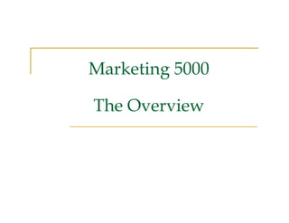 Marketing 5000

The Overview
 