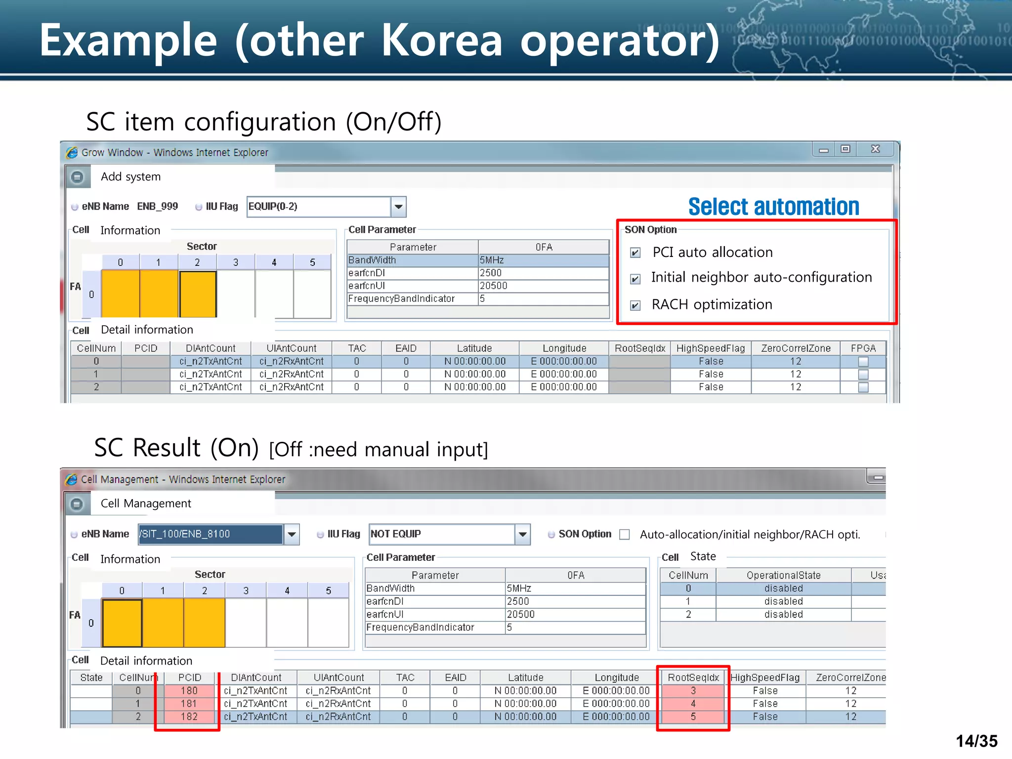 14/35
SC item configuration (On/Off)
SC Result (On) [Off :need manual input]
Example (other Korea operator)
Select automation
PCI auto allocation
Initial neighbor auto-configuration
RACH optimization
Information
Add system
Detail information
Detail information
Cell Management
Information
Auto-allocation/initial neighbor/RACH opti.
State
 