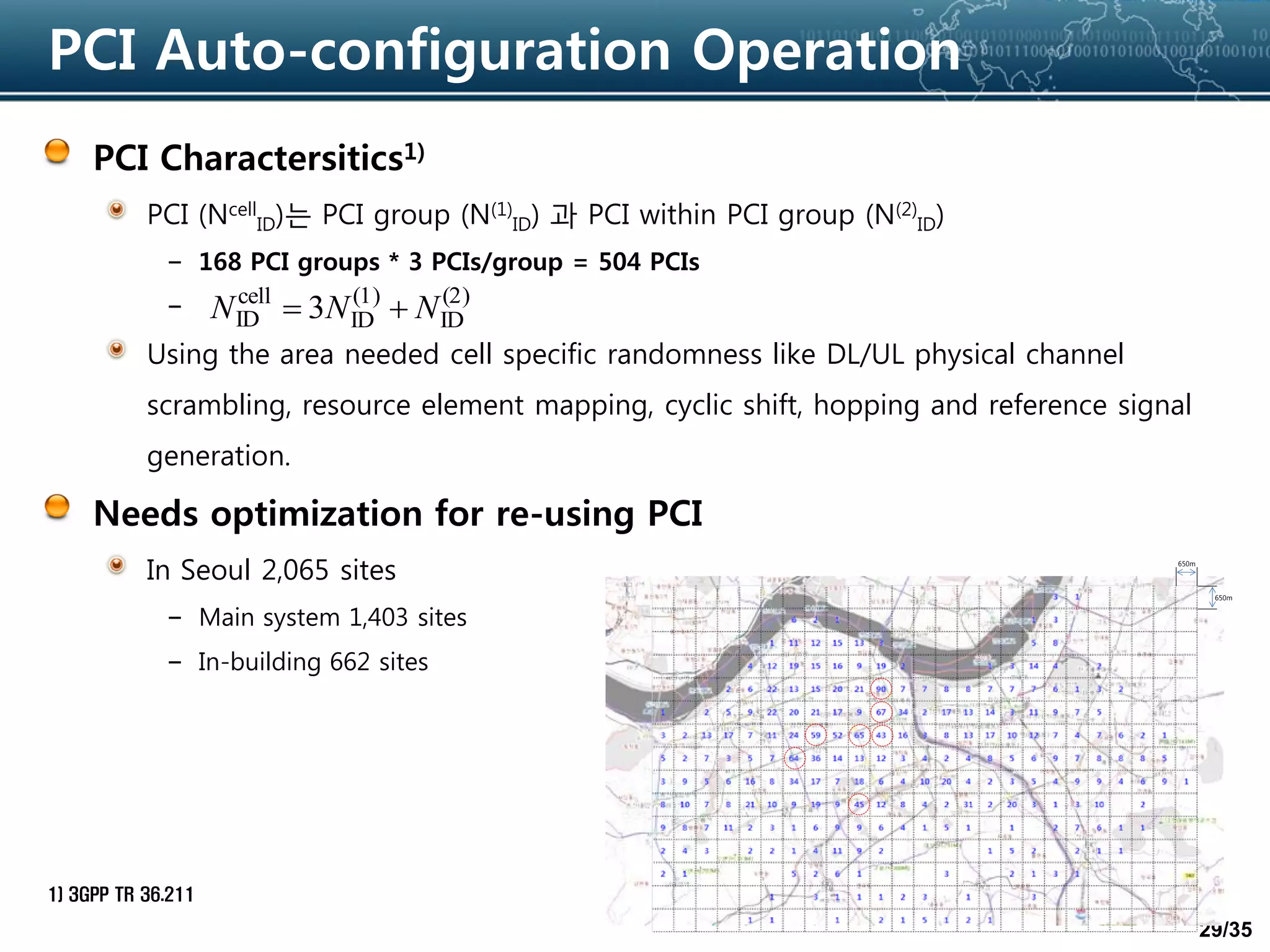 29/35
PCI Auto-configuration Operation
PCI Charactersitics1)
PCI (Ncell
ID)는 PCI group (N(1)
ID) 과 PCI within PCI group (N(2)
ID)
– 168 PCI groups * 3 PCIs/group = 504 PCIs
–
Using the area needed cell specific randomness like DL/UL physical channel
scrambling, resource element mapping, cyclic shift, hopping and reference signal
generation.
Needs optimization for re-using PCI
In Seoul 2,065 sites
– Main system 1,403 sites
– In-building 662 sites
1) 3GPP TR 36.211
(2)
ID
(1)
ID
cell
ID 3 NNN 
650m
650m
 