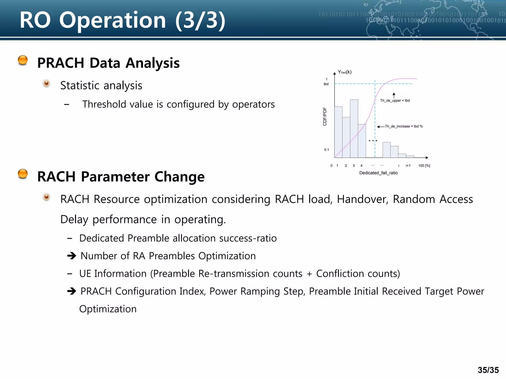 35/35
RO Operation (3/3)
PRACH Data Analysis
Statistic analysis
– Threshold value is configured by operators
RACH Parameter Change
RACH Resource optimization considering RACH load, Handover, Random Access
Delay performance in operating.
– Dedicated Preamble allocation success-ratio
 Number of RA Preambles Optimization
– UE Information (Preamble Re-transmission counts + Confliction counts)
 PRACH Configuration Index, Power Ramping Step, Preamble Initial Received Target Power
Optimization
1
0.1
0 1 2 3 4 … … i i+1 100 [%]
Dedicated_fail_ratio
tbd
CDF/PDF
Th_de_upper = tbd
Th_de_increase = tbd %
YDed(k)
...
 