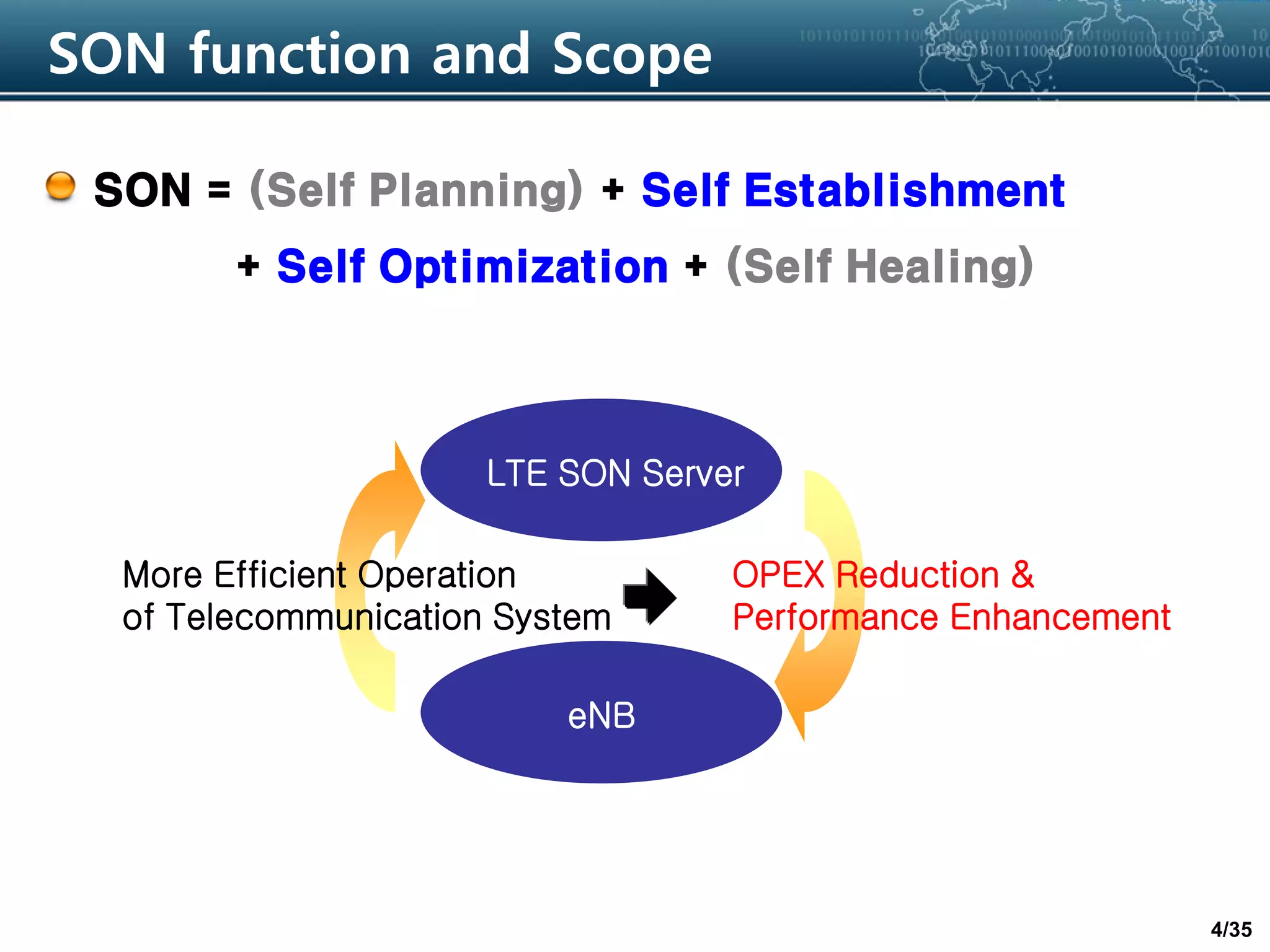 4/35
SON function and Scope
SON = (Self Planning) + Self Establishment
+ Self Optimization + (Self Healing)
LTE SON Server
eNB
More Efficient Operation
of Telecommunication System
OPEX Reduction &
Performance Enhancement
 