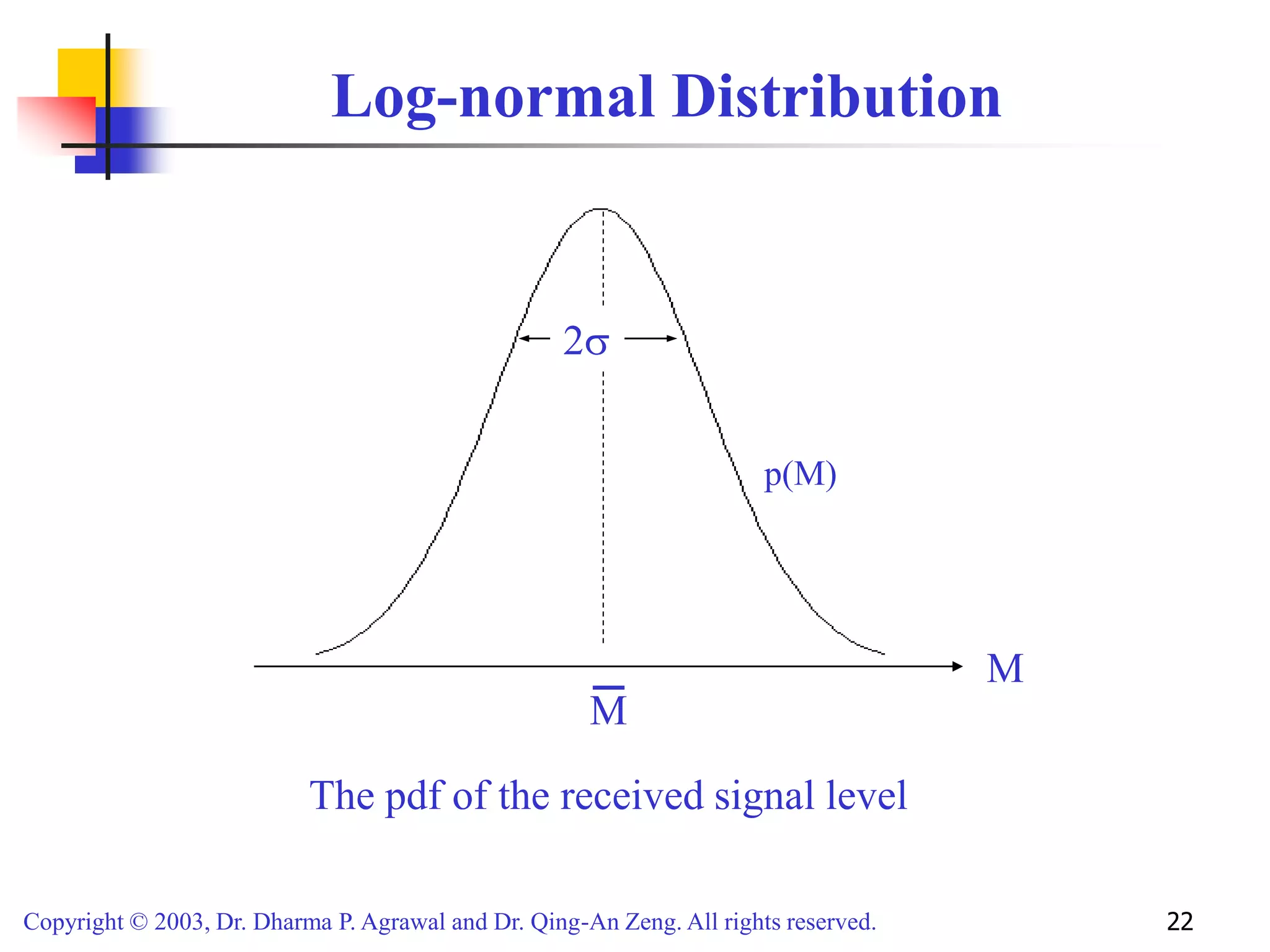 Copyright © 2003, Dr. Dharma P. Agrawal and Dr. Qing-An Zeng. All rights reserved. 22
Log-normal Distribution
M
M
2
p(M)
The pdf of the received signal level
 